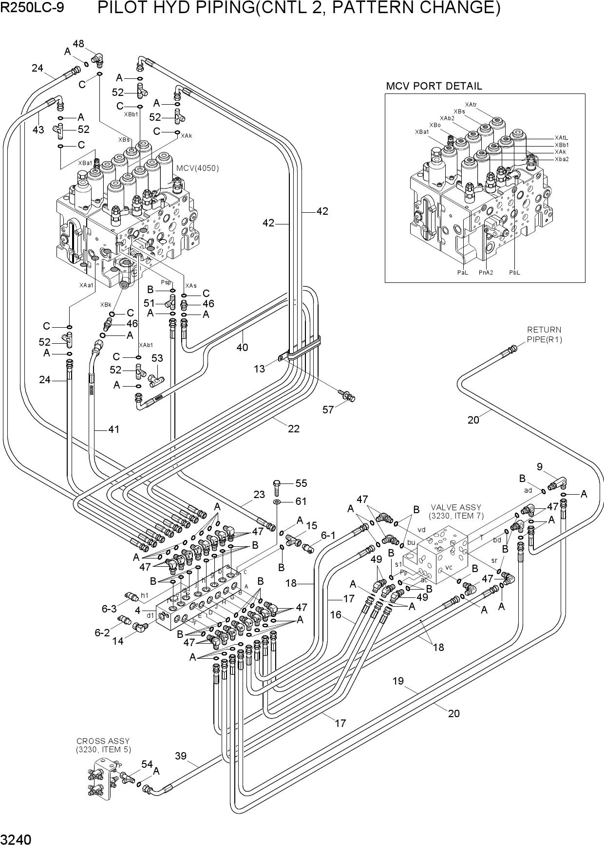 PILOT HYD PIPING(CNTL 2, PATTERN CHANGE)