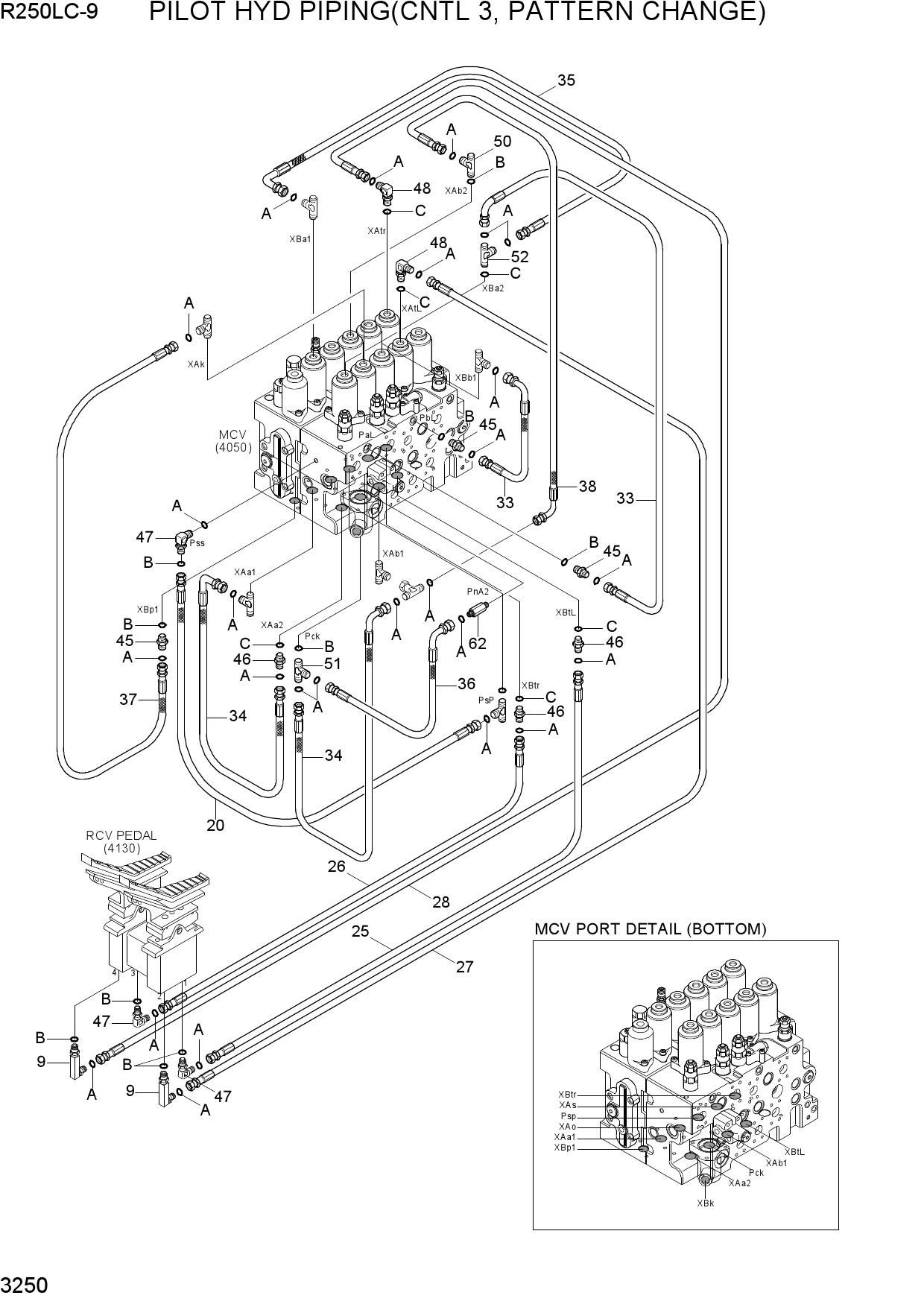 PILOT HYD PIPING(CNTL 3, PATTERN CHANGE)