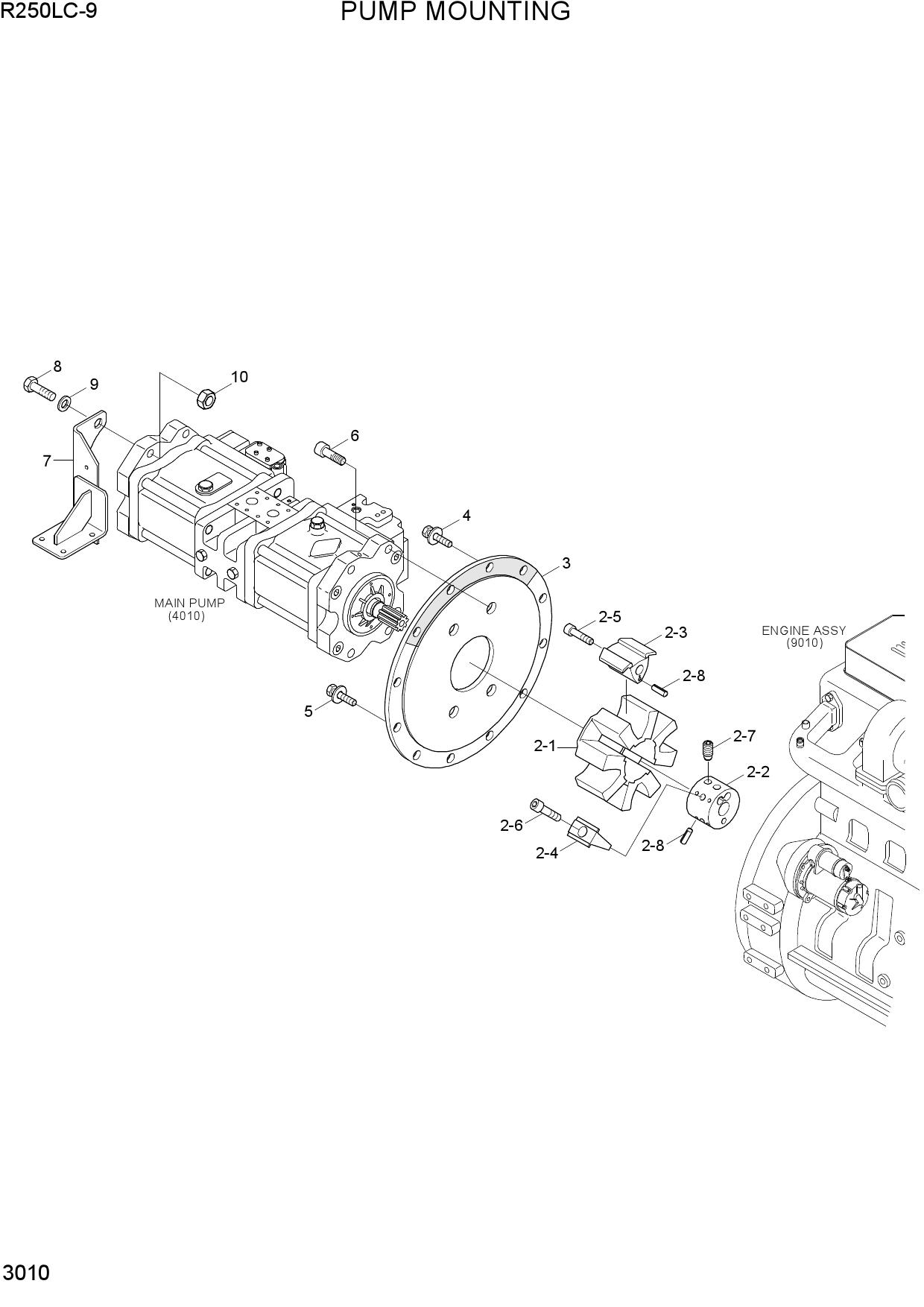 PUMP MOUNTING