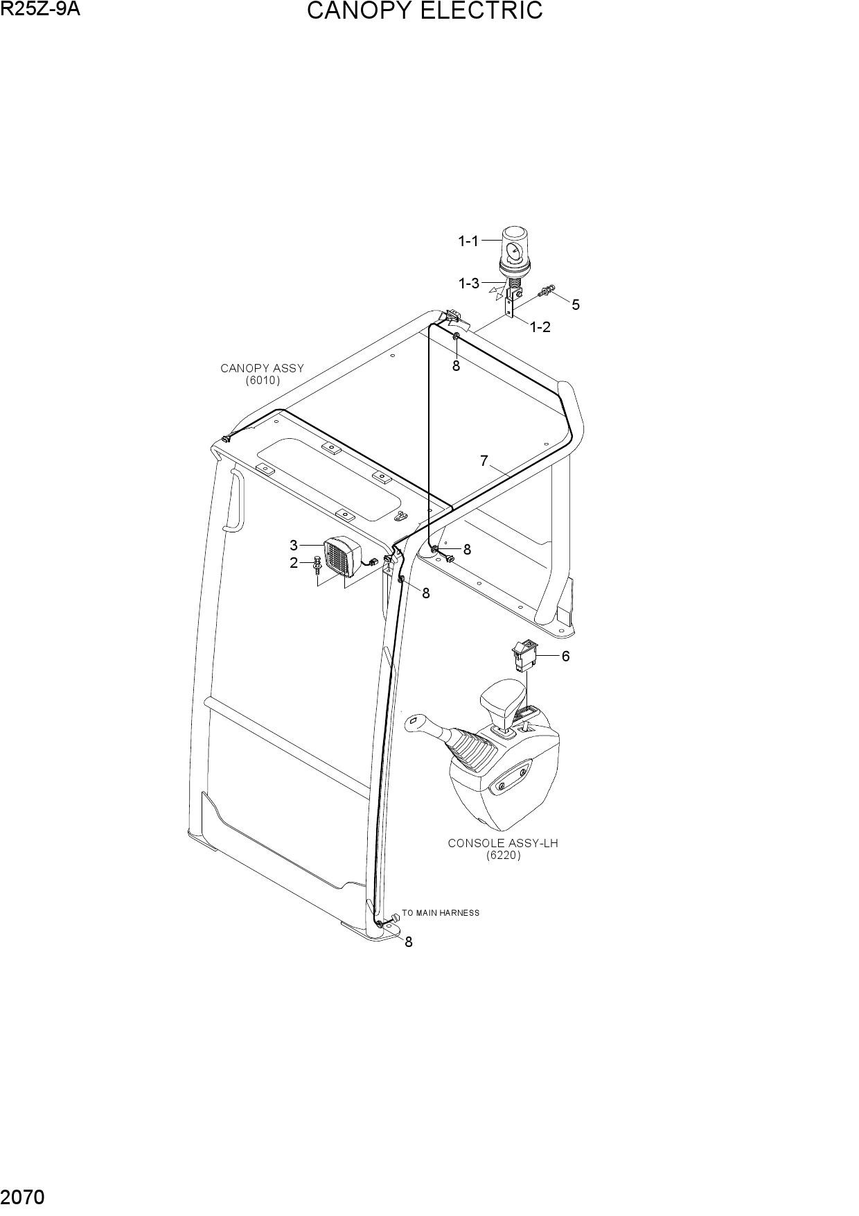 CANOPY ELECTRIC