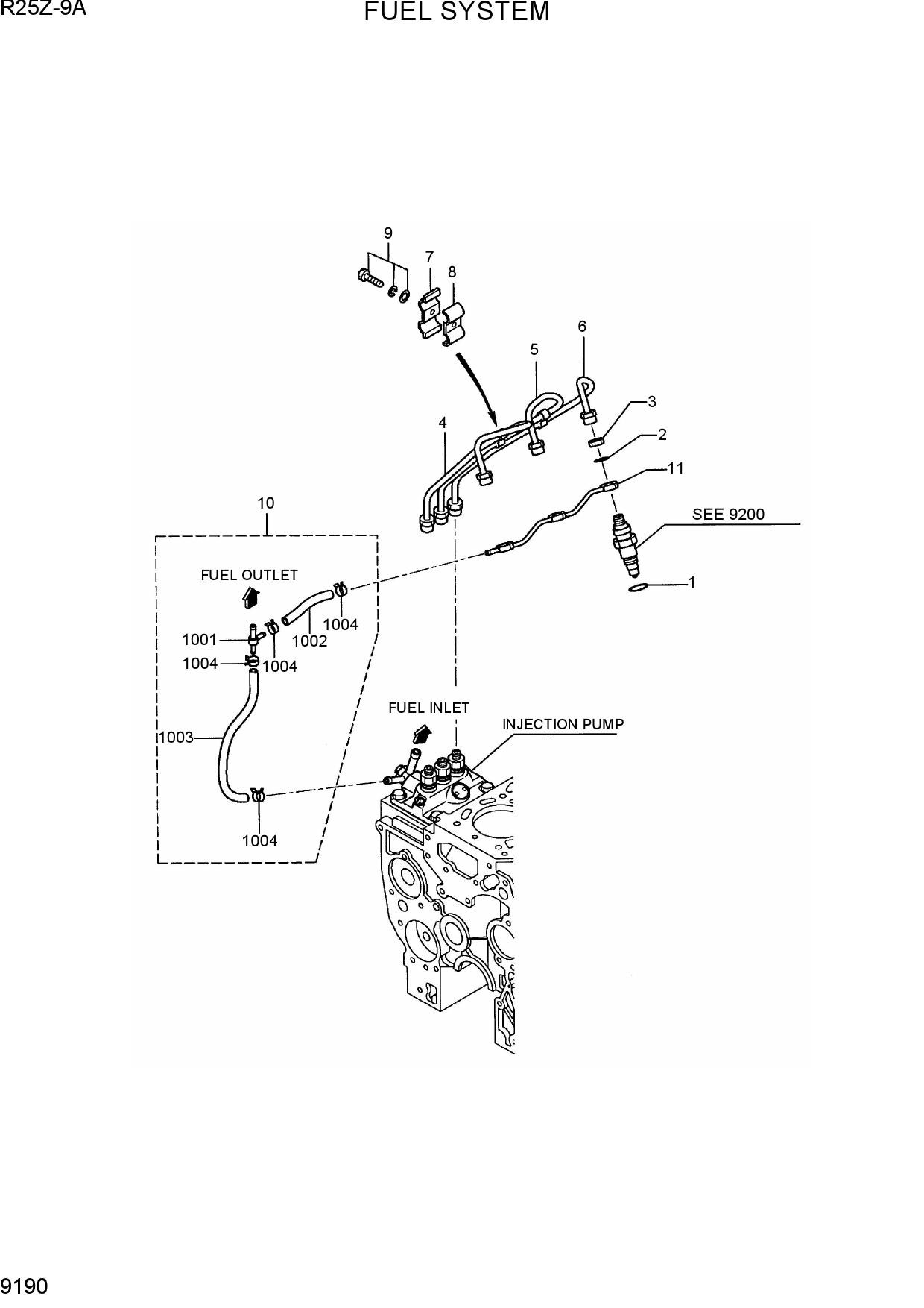 FUEL SYSTEM