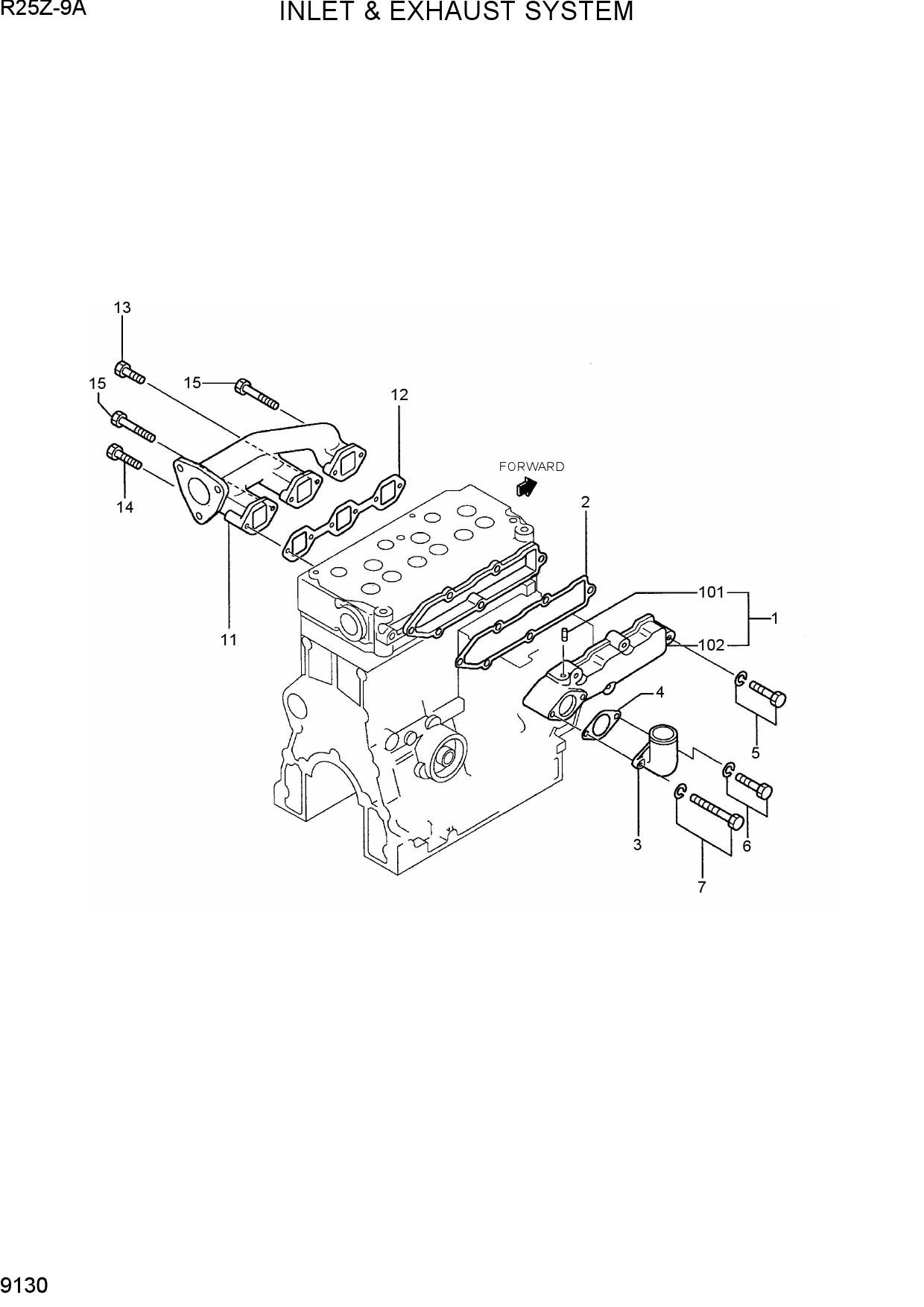 INLET & EXHAUST SYSTEM