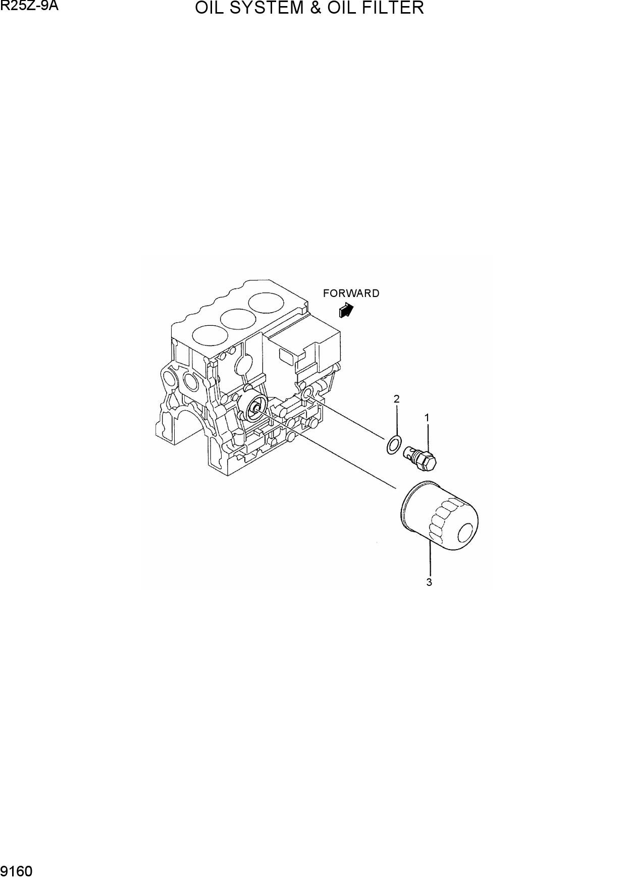 OIL SYSTEM & OIL FILTER