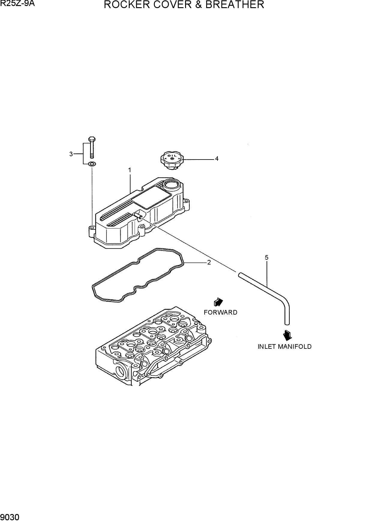 ROCKER COVER & BREATHER