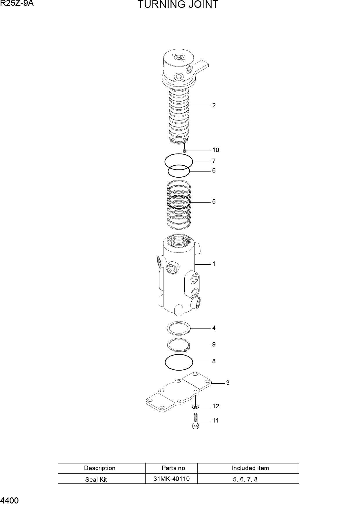 TURNING JOINT