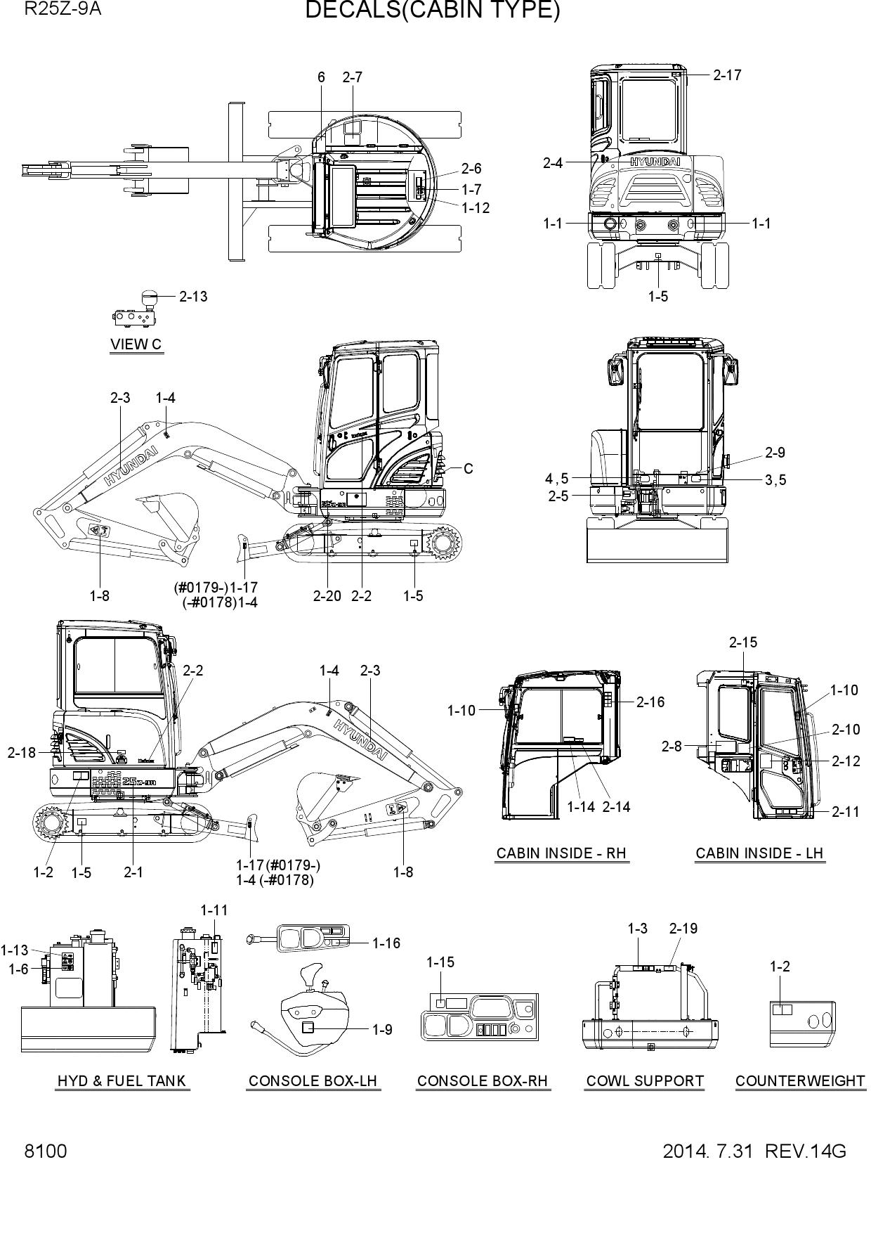 DECALS(CABIN TYPE)
