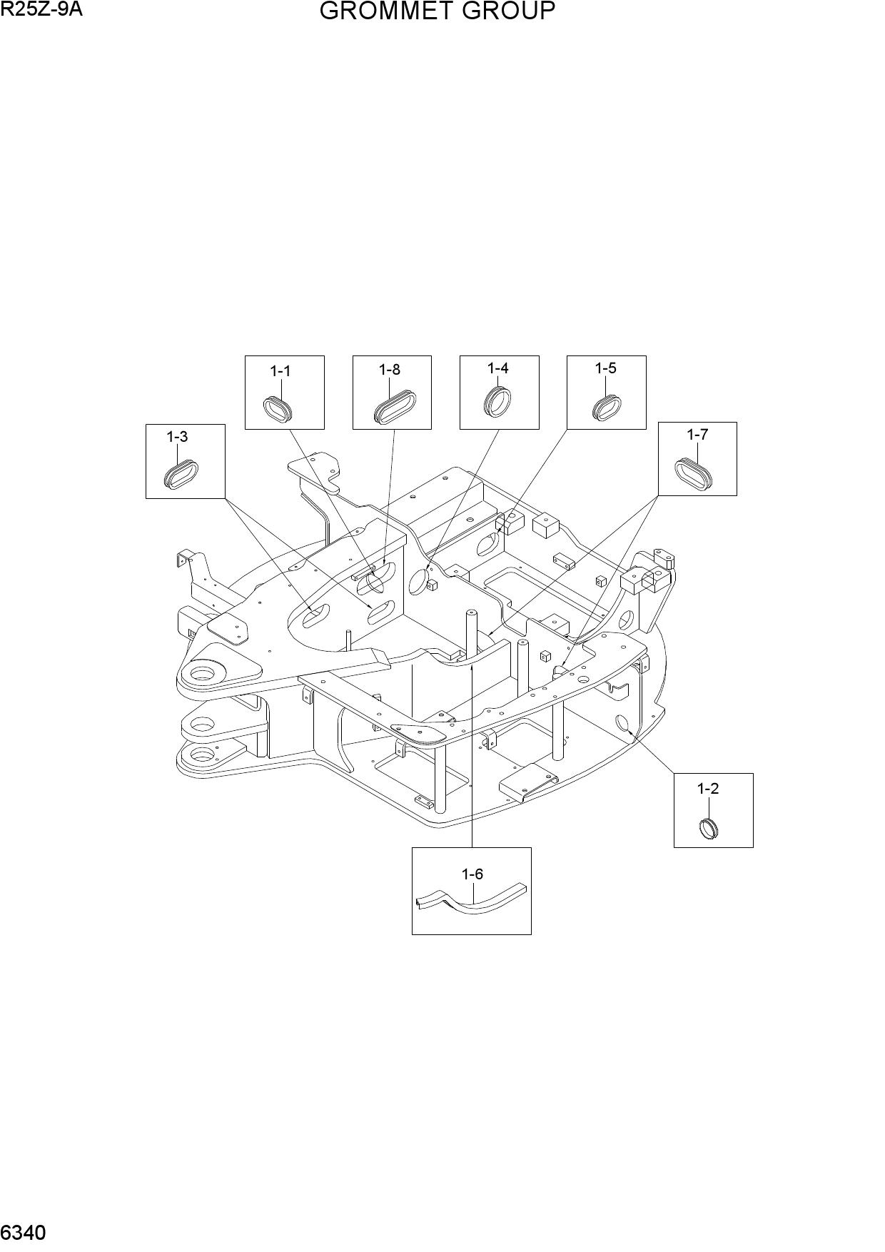 GROMMET GROUP