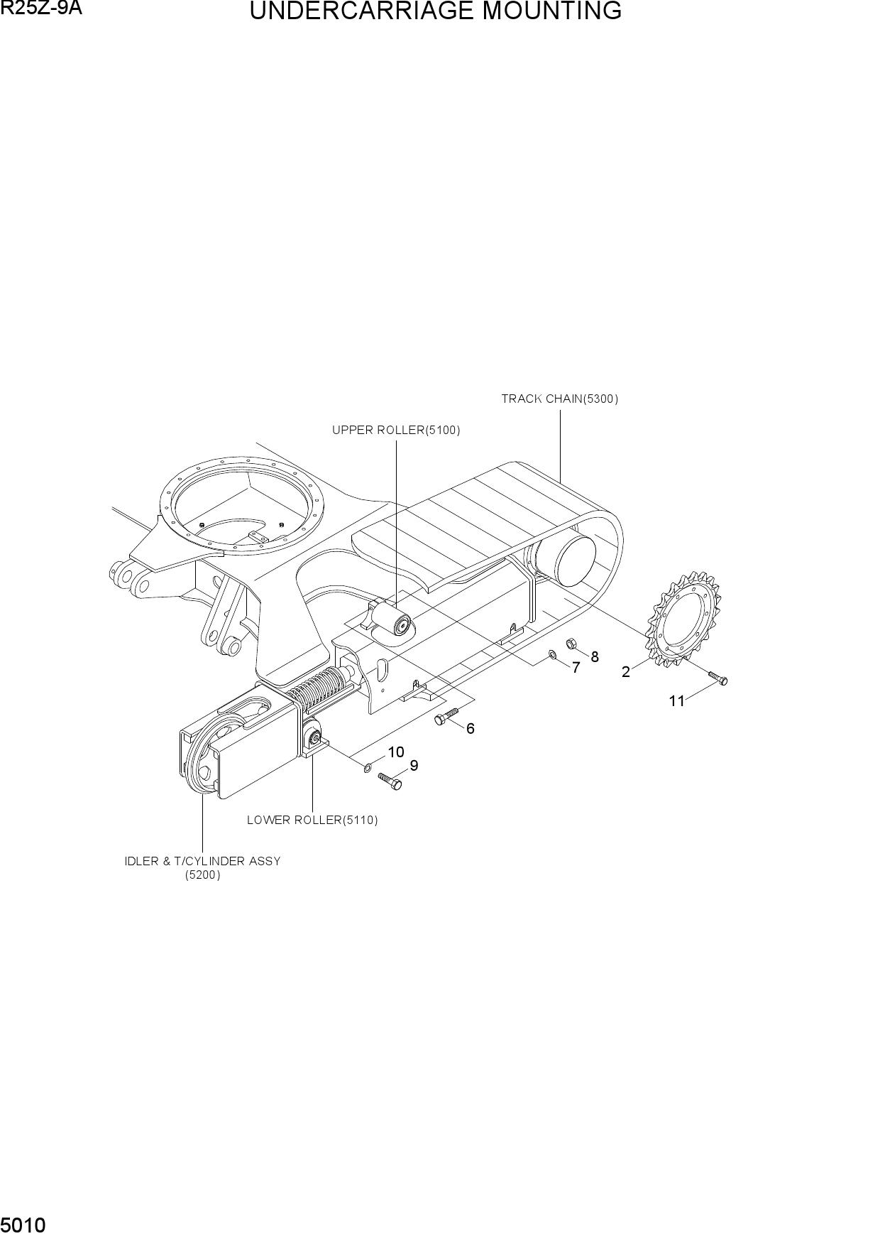 UNDERCARRIAGE MOUNTING
