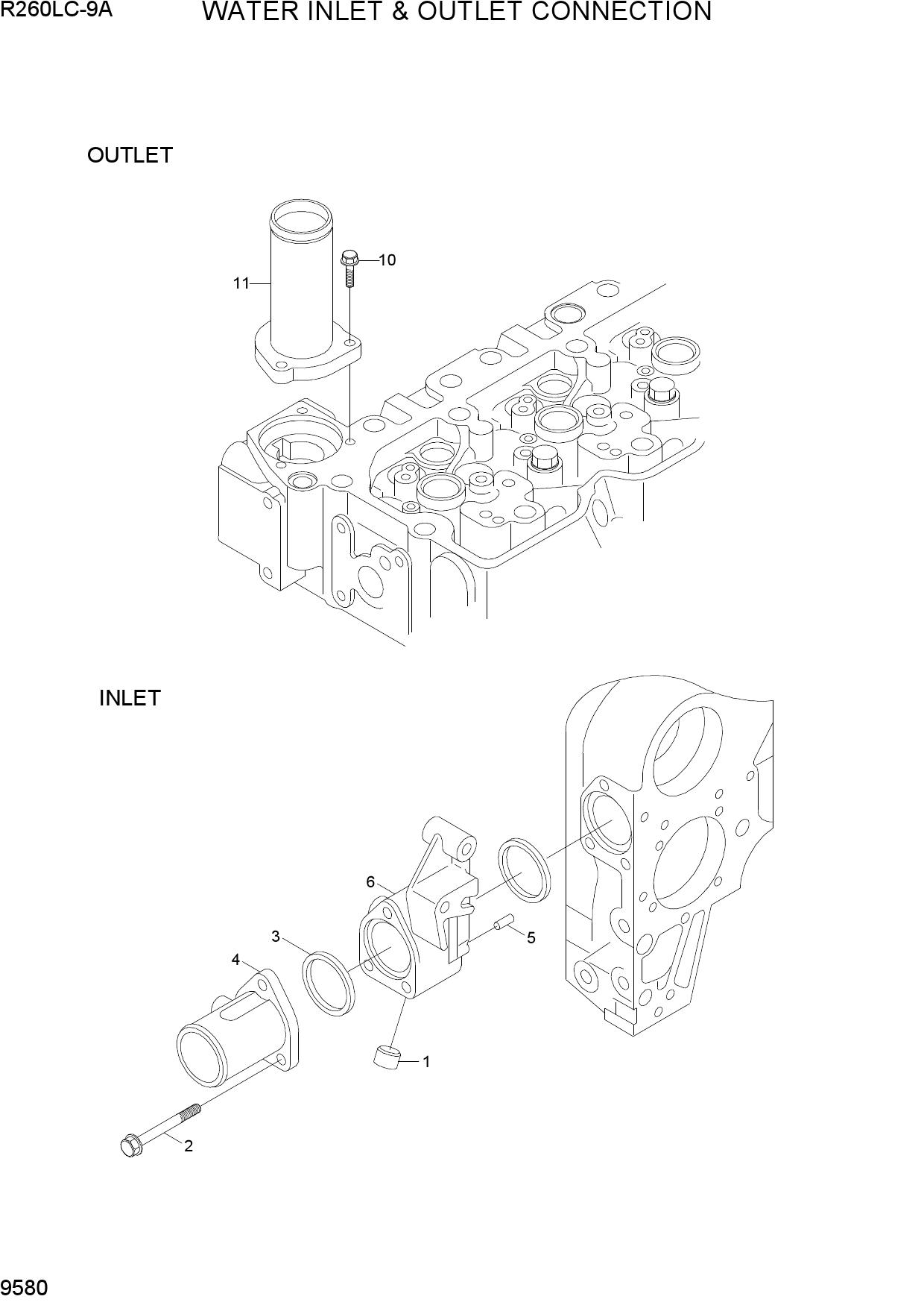 WATER INLET & OUTLET CONNECTION