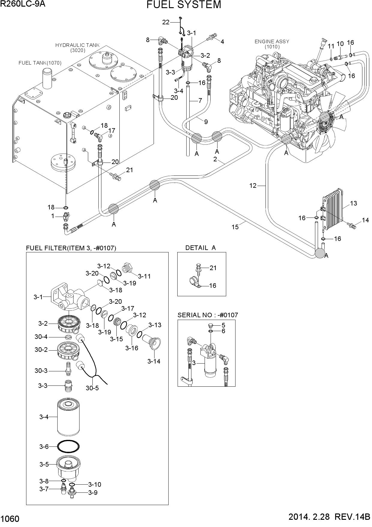 FUEL SYSTEM