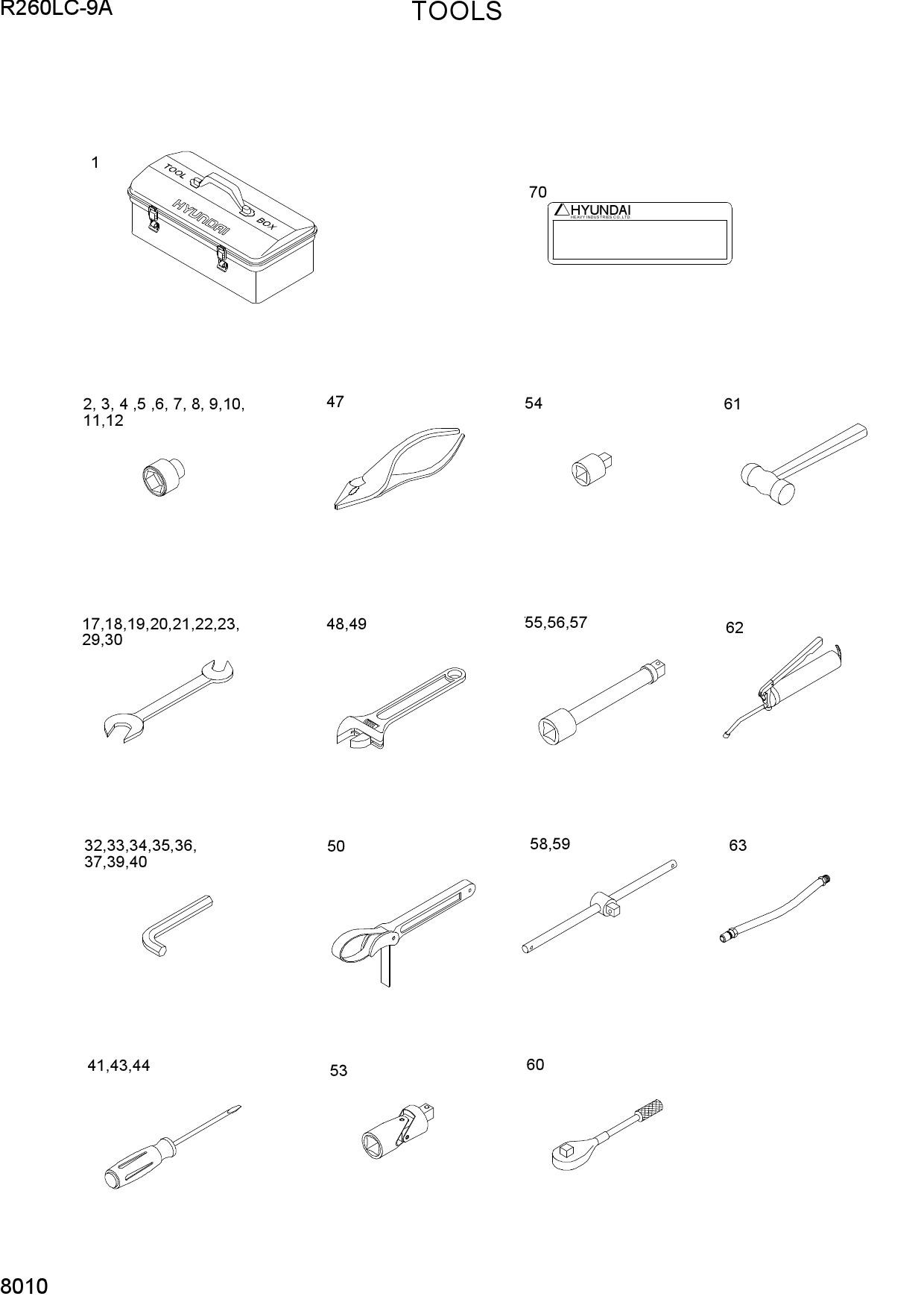 TOOLS