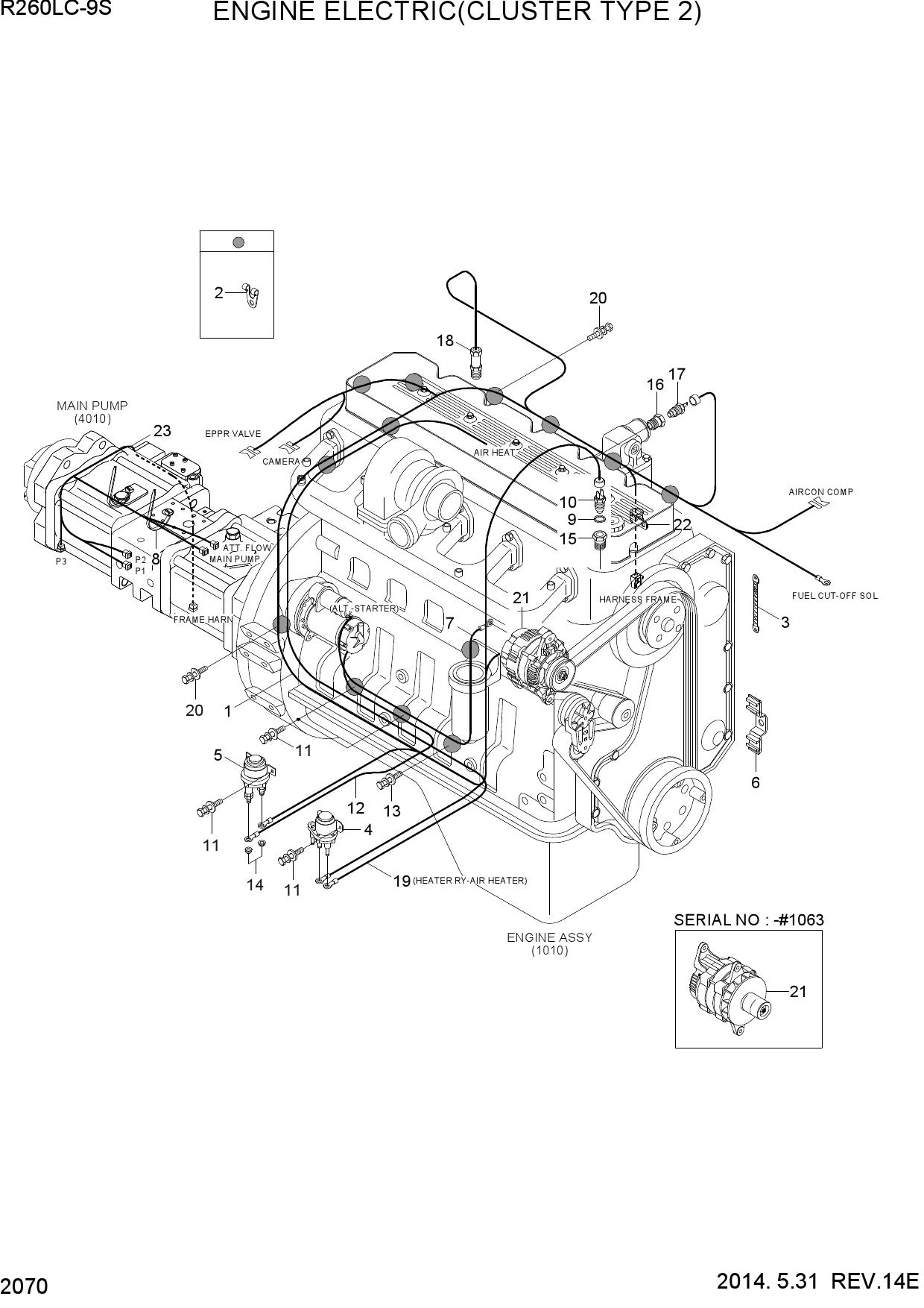 ENGINE ELECTRIC(CLUSTER TYPE 2)