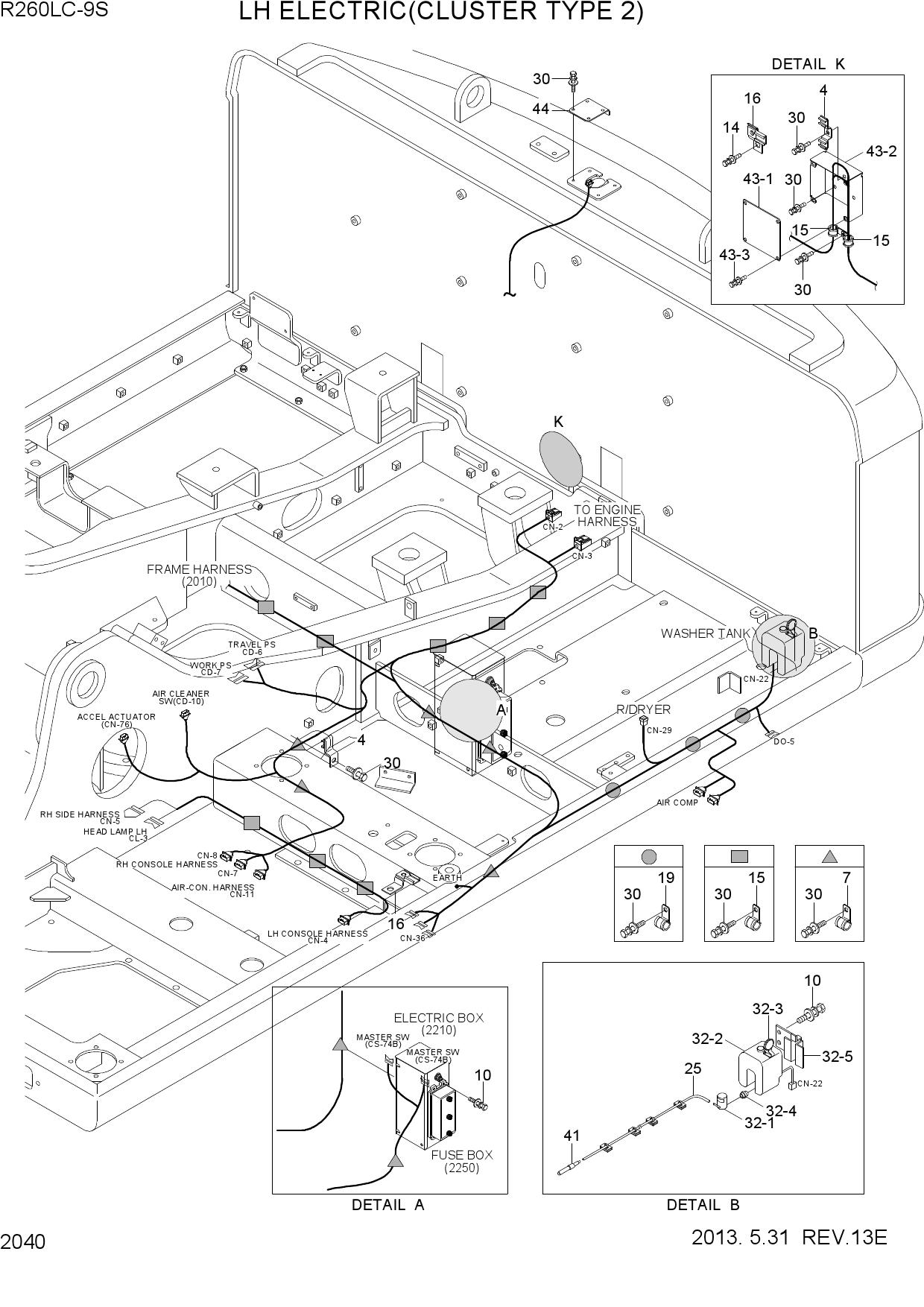 LH ELECTRIC(CLUSTER TYPE 2)