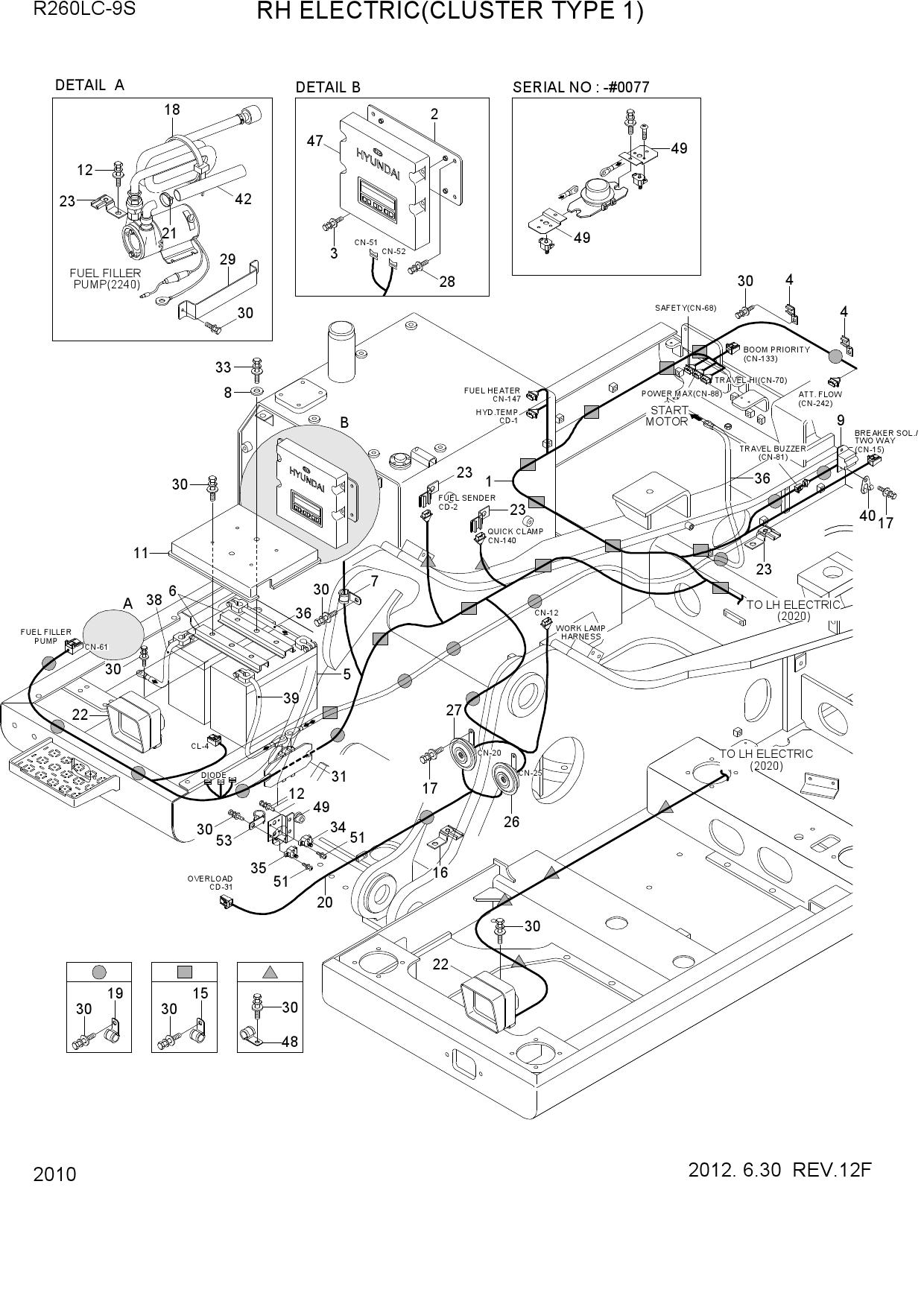 RH ELECTRIC(CLUSTER TYPE 1)