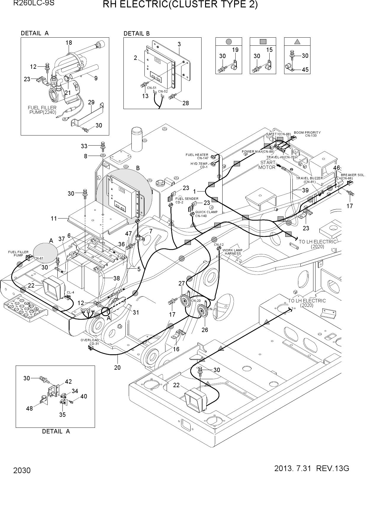 RH ELECTRIC(CLUSTER TYPE 2)