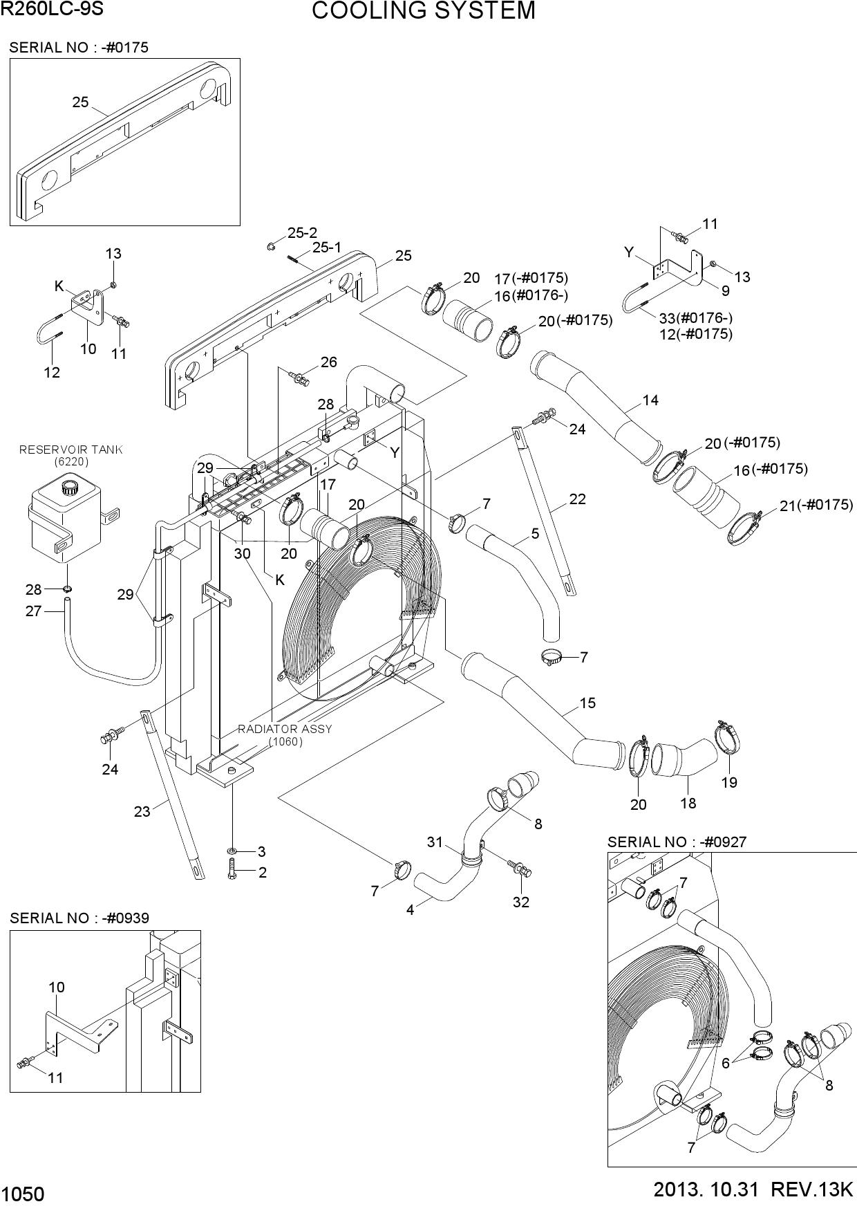 COOLING SYSTEM