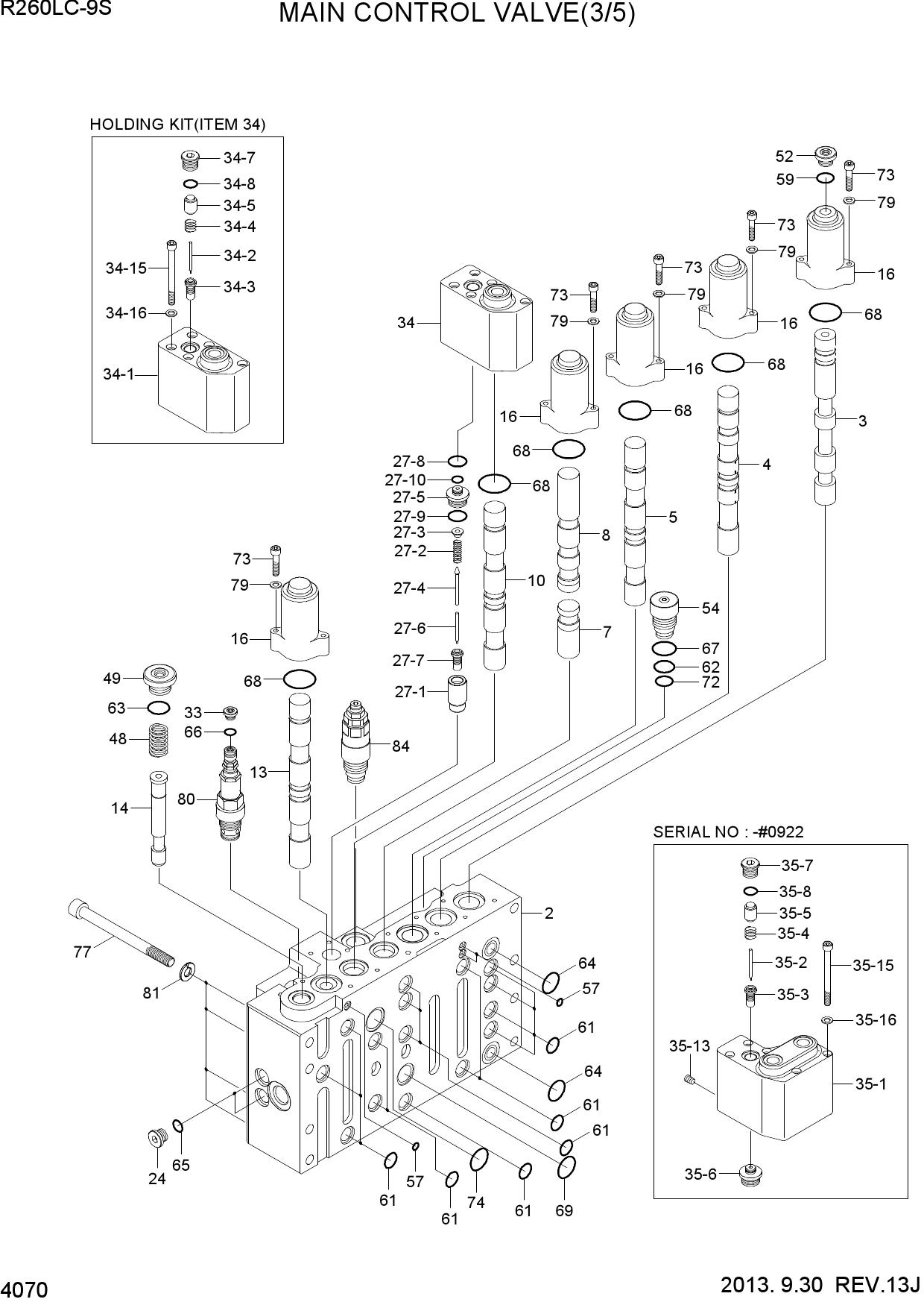 MAIN CONTROL VALVE(3/5)