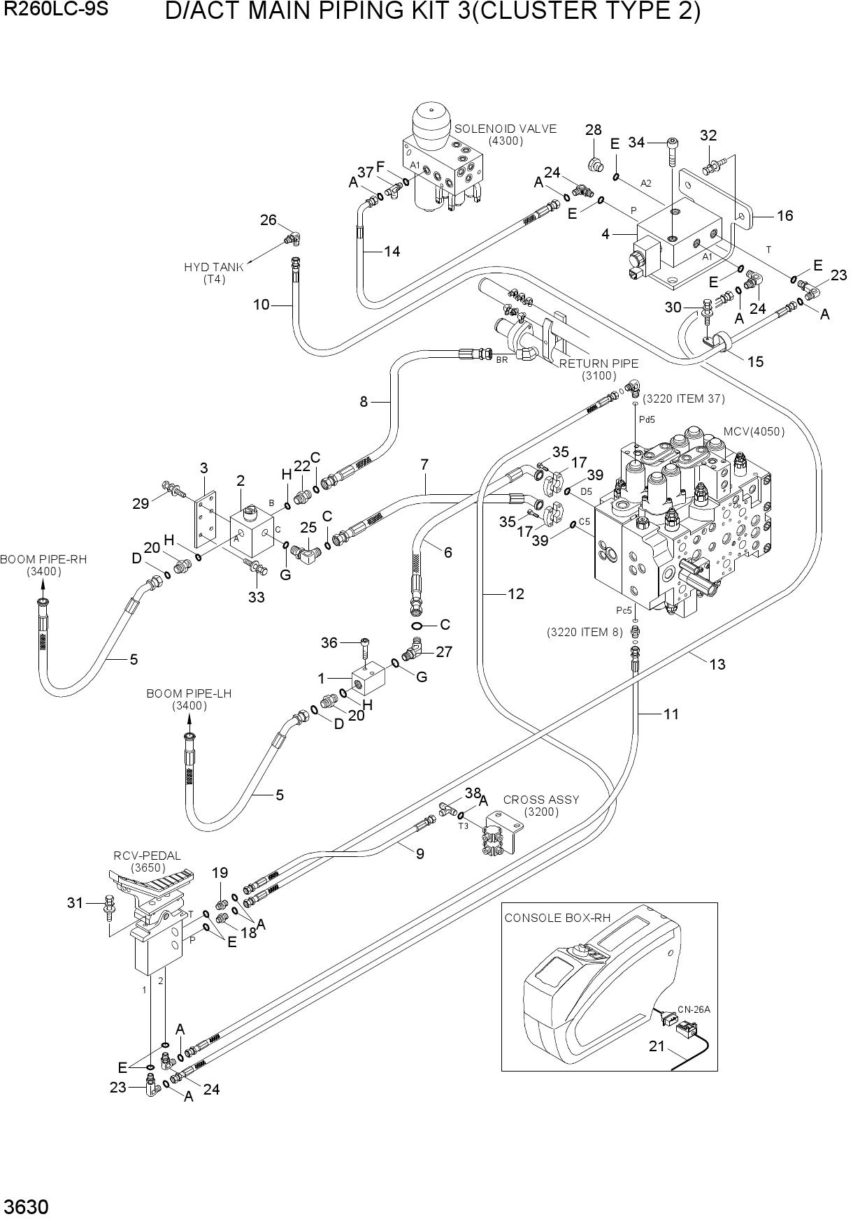 D/ACT MAIN PIPING KIT 3(CLUSTER TYPE 2)