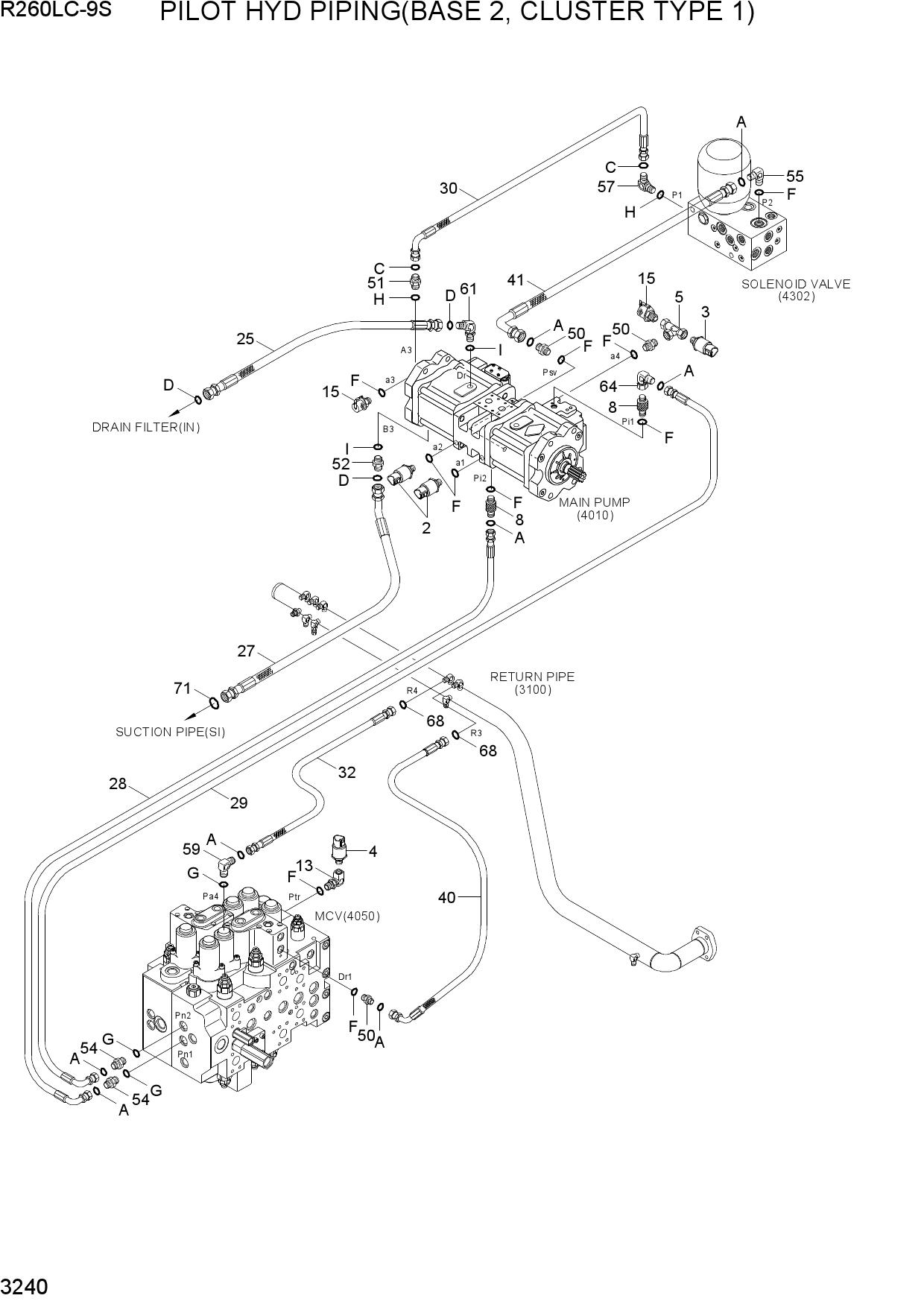 PILOT HYD PIPING(BASE 2, CLUSTER TYPE 1)