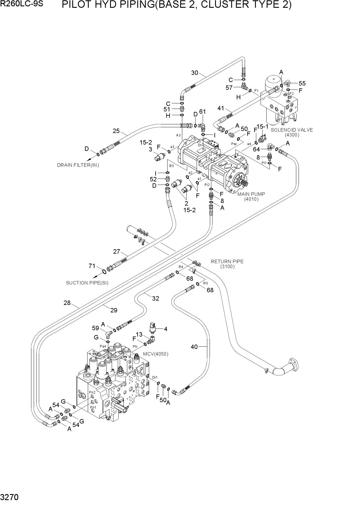 PILOT HYD PIPING(BASE 2, CLUSTER TYPE 2)