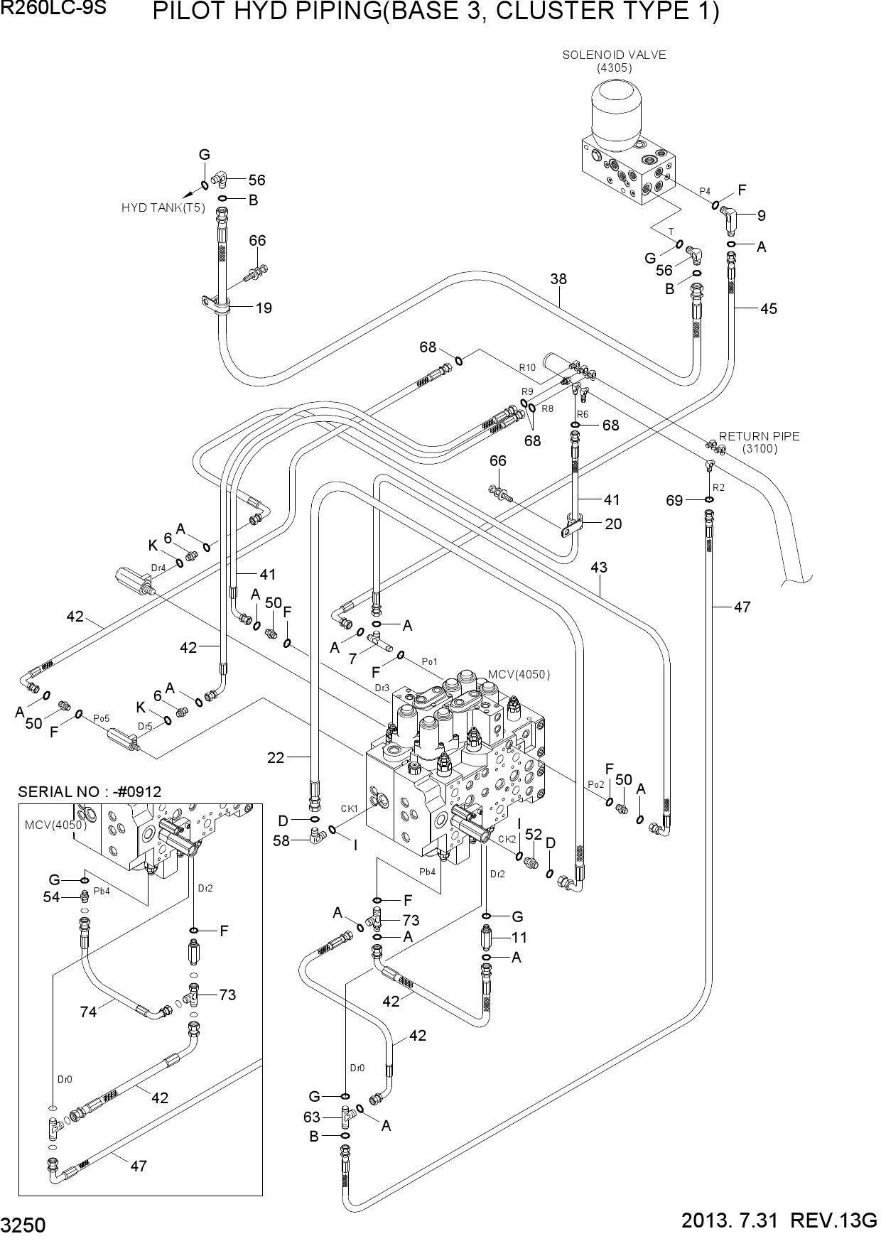 PILOT HYD PIPING(BASE 3, CLUSTER TYPE 1)