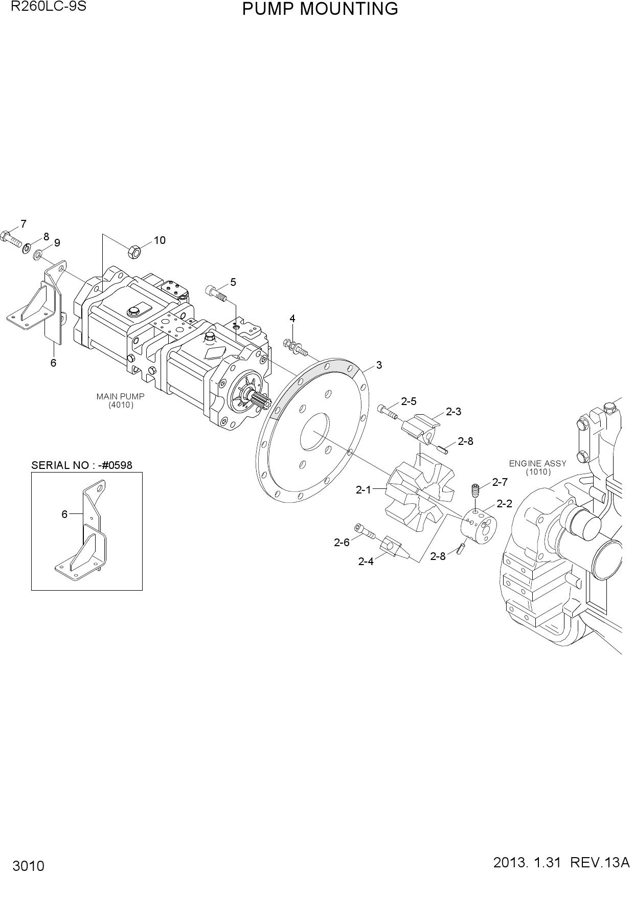PUMP MOUNTING