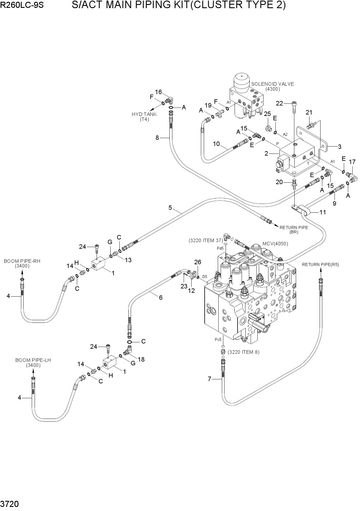 S/ACT MAIN PIPING KIT(CLUSTER TYPE 2)