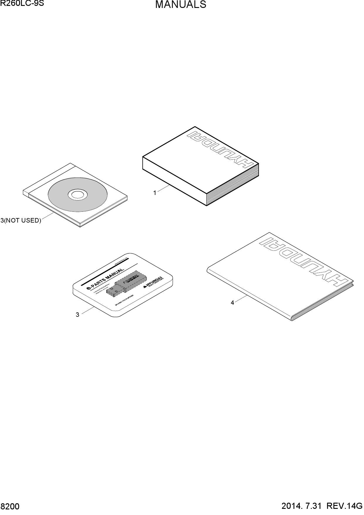 MANUALS