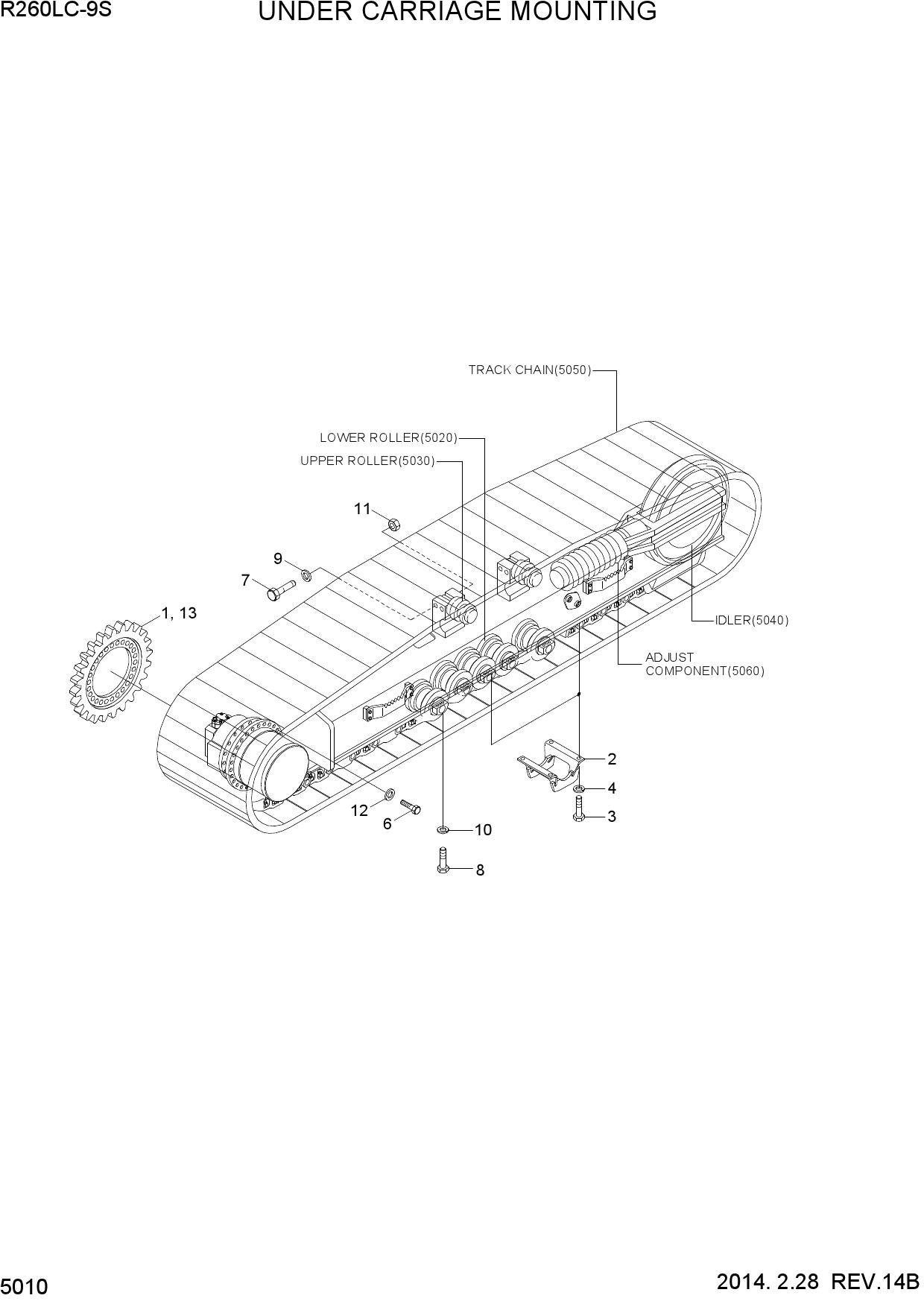 UNDERCARRIAGE MOUNTING