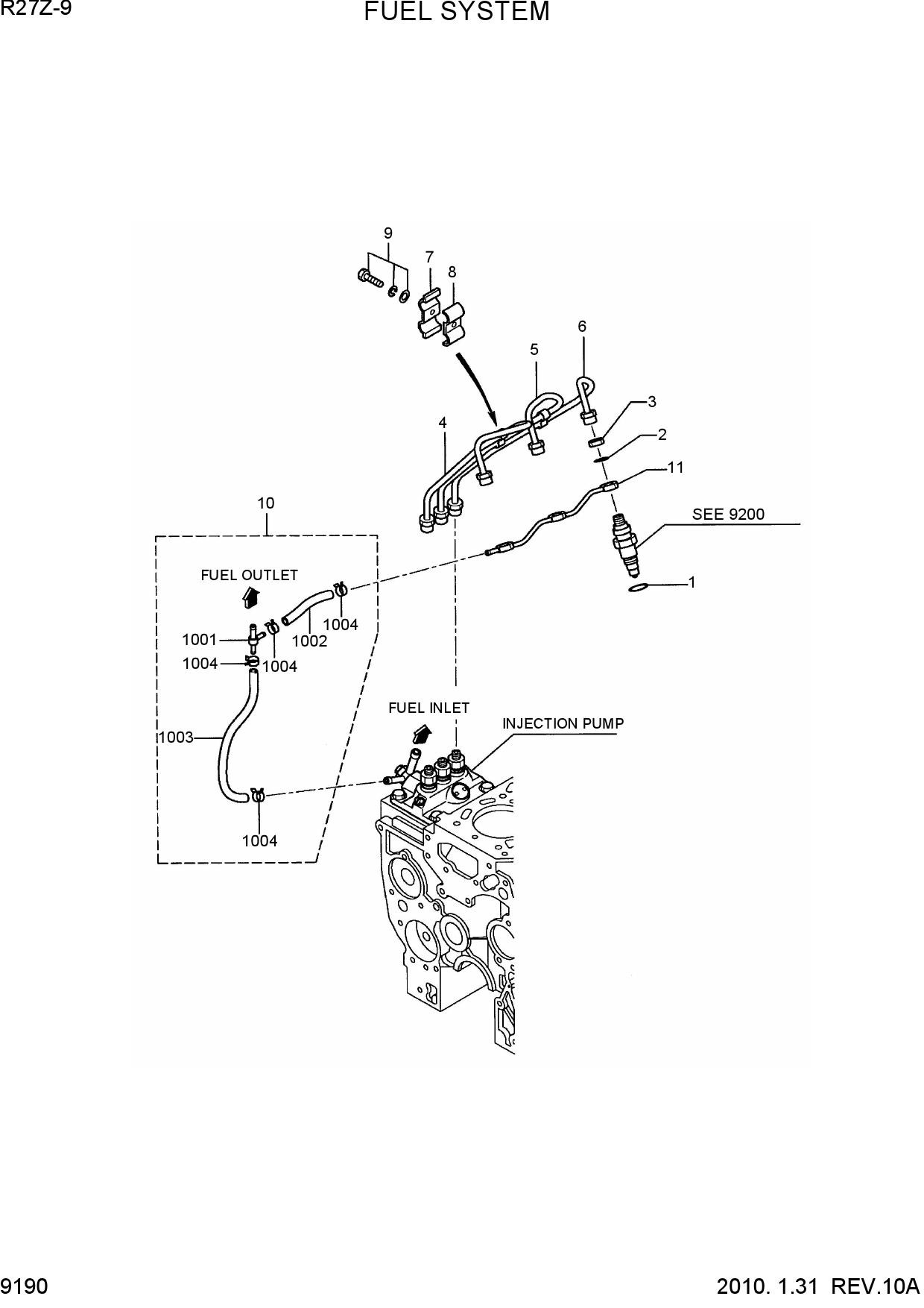 FUEL SYSTEM