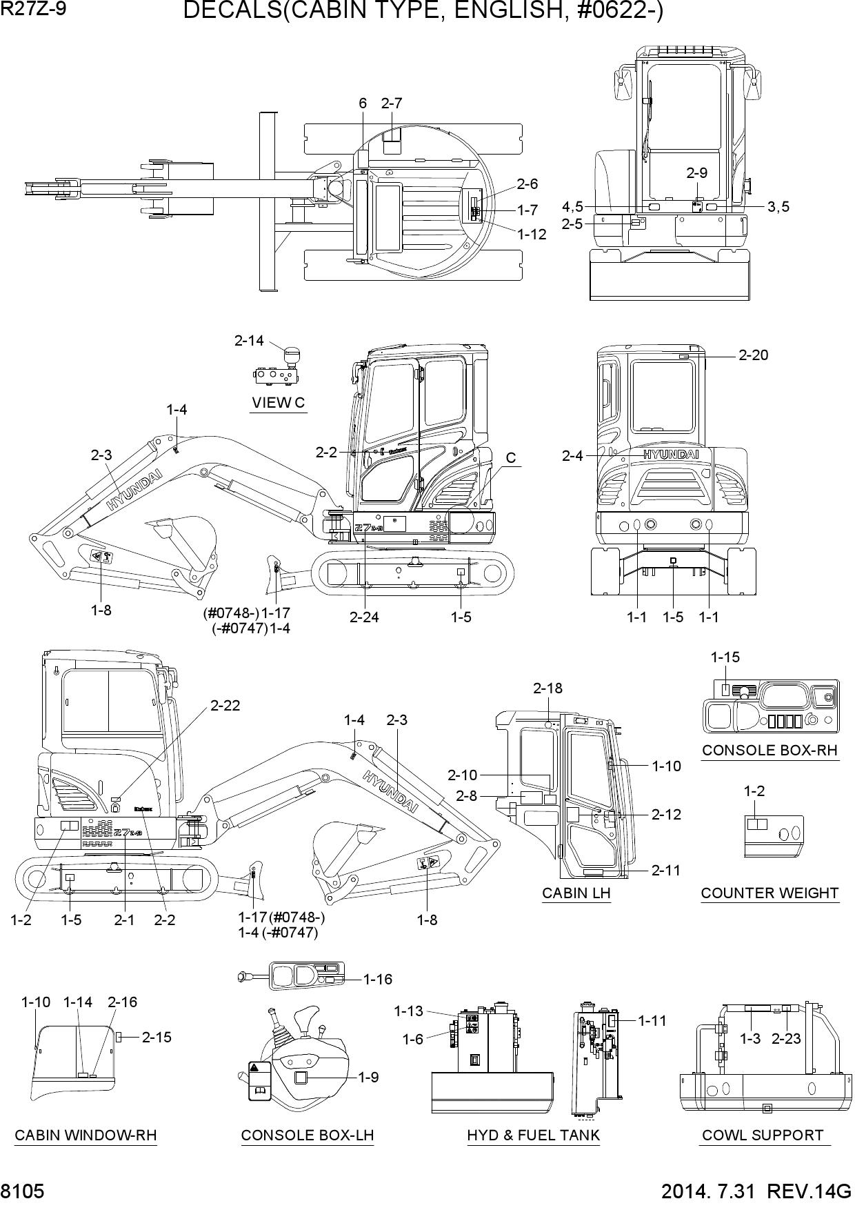 DECALS(CABIN TYPE, ENGLISH, #0622-)
