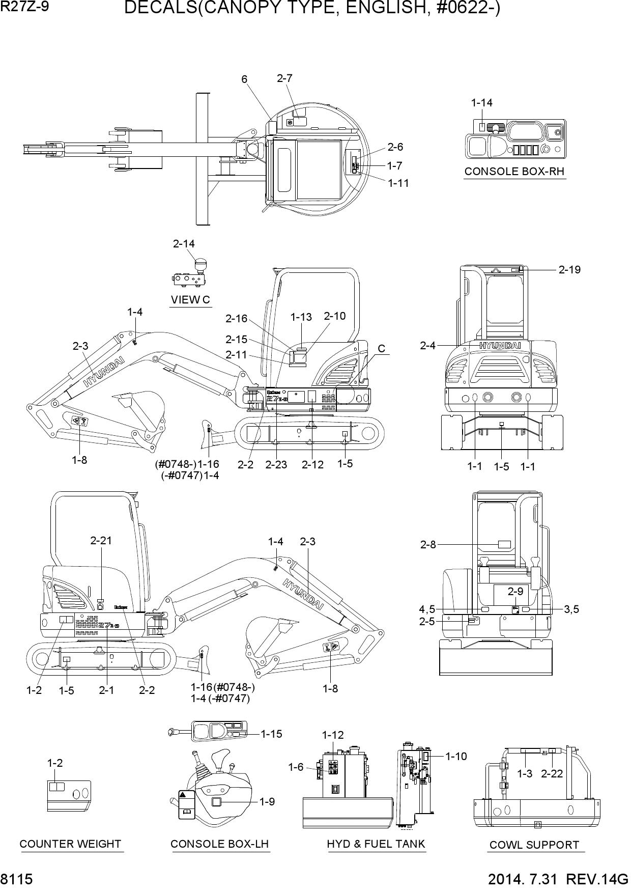 DECALS(CANOPY TYPE, ENGLISH #0622-)