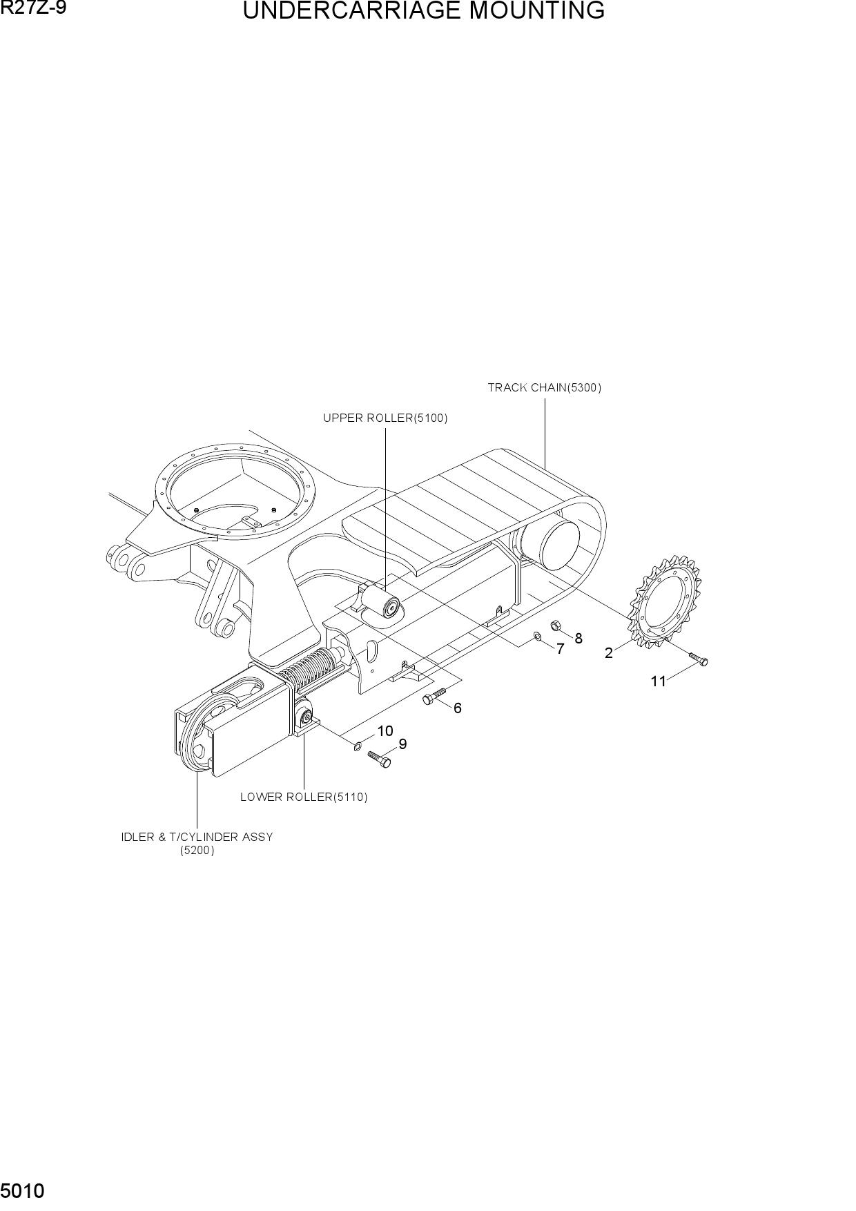 UNDERCARRIAGE MOUNTING