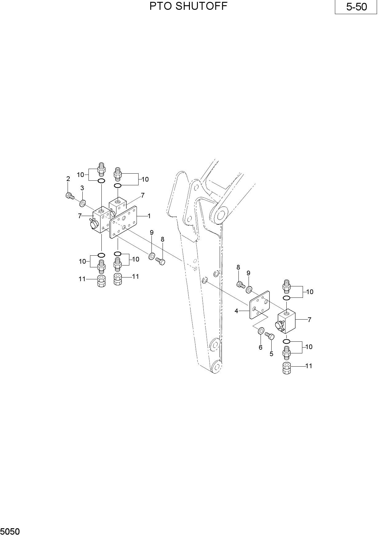 PTO SHUTOFF