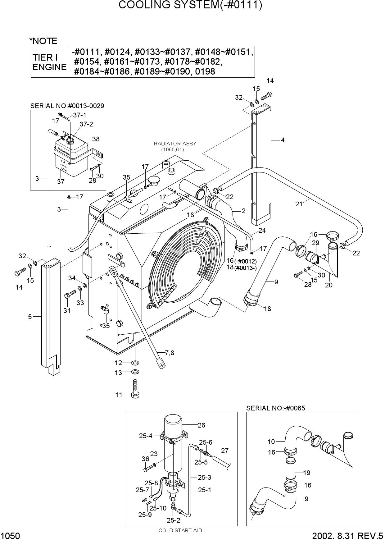 COOLING SYSTEM(-#0111)