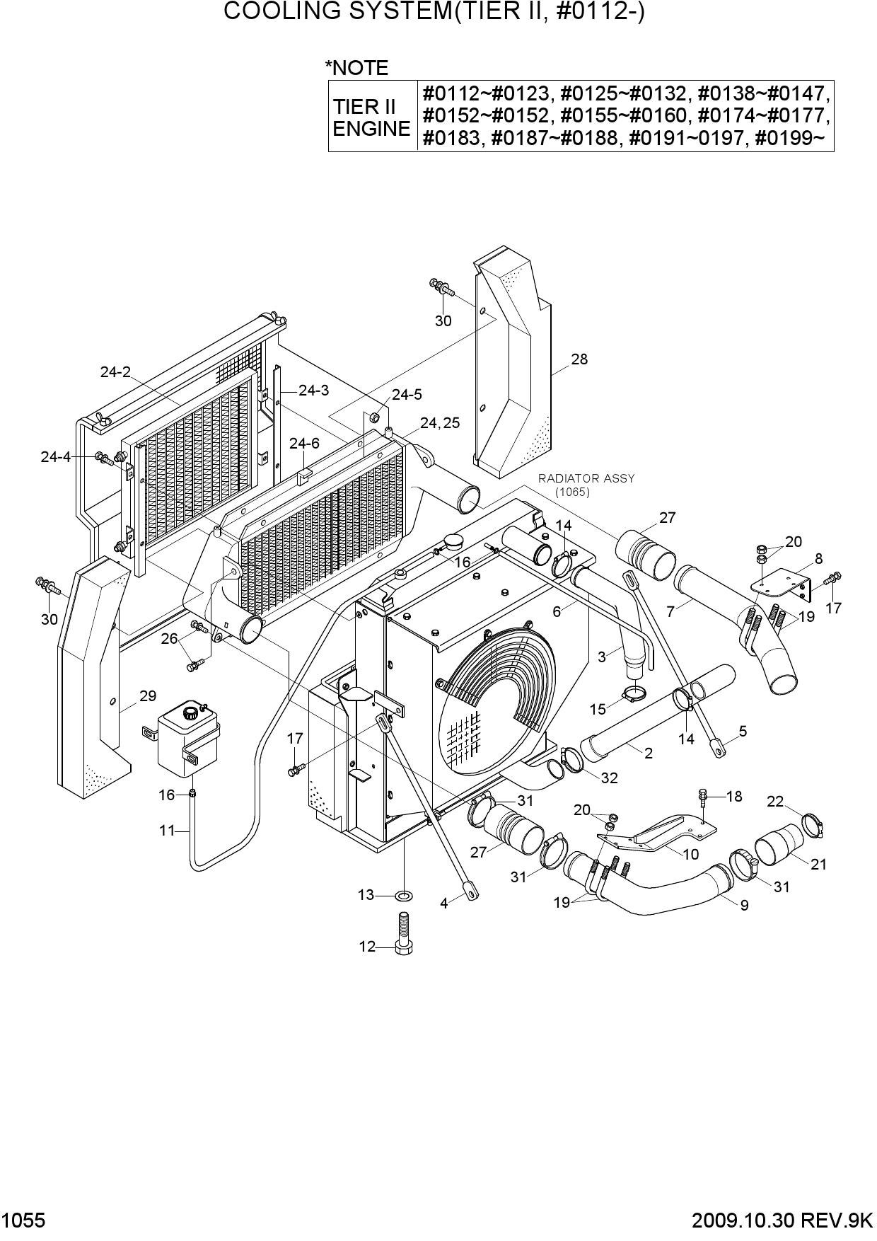 COOLING SYSTEM(TIER II, #0112-)