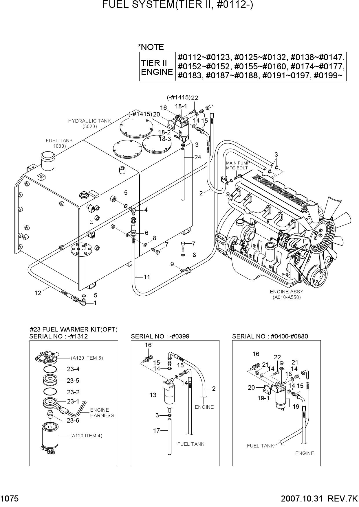 FUEL SYSTEM(TIER II, #0112-)