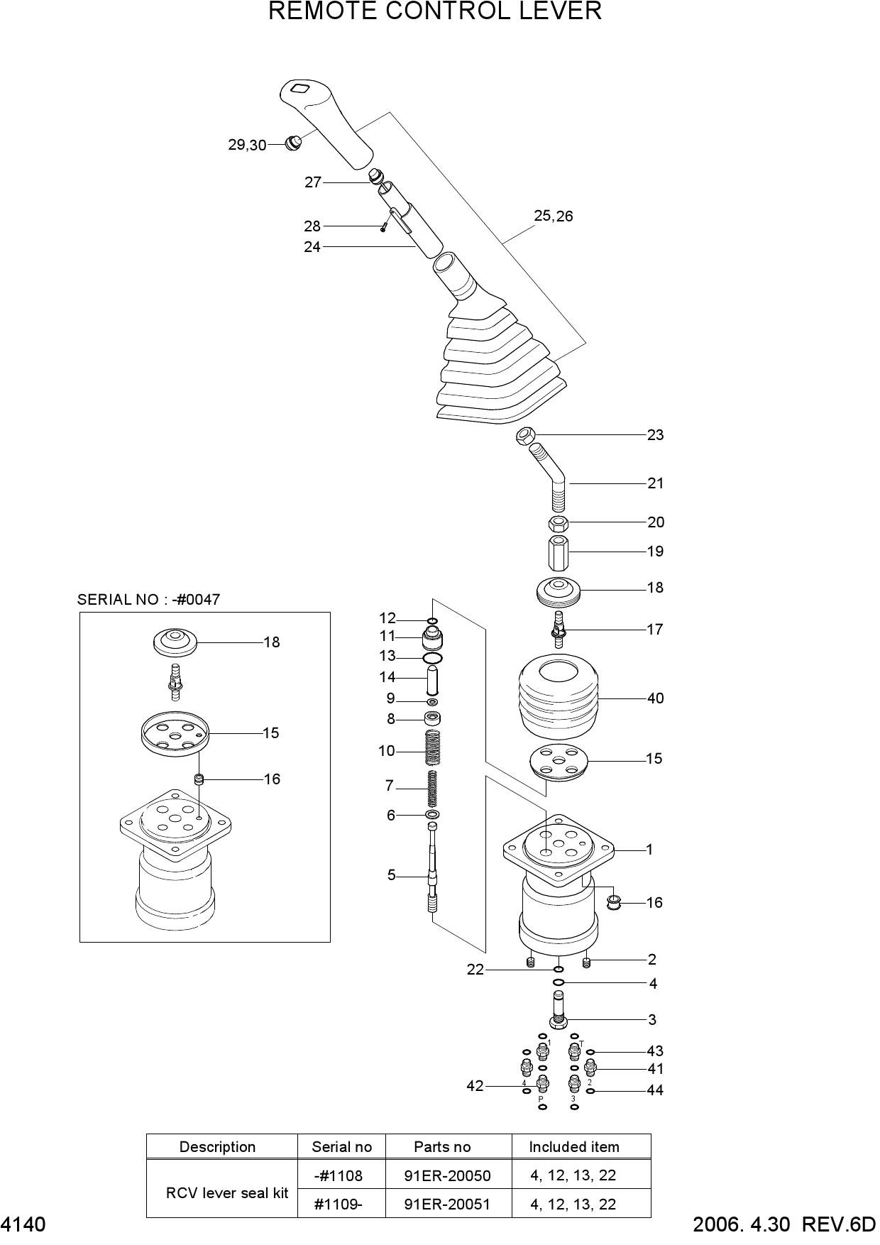 REMOTE CONTROL LEVER