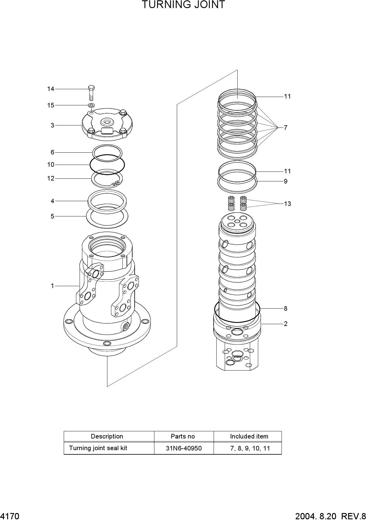 TURNING JOINT