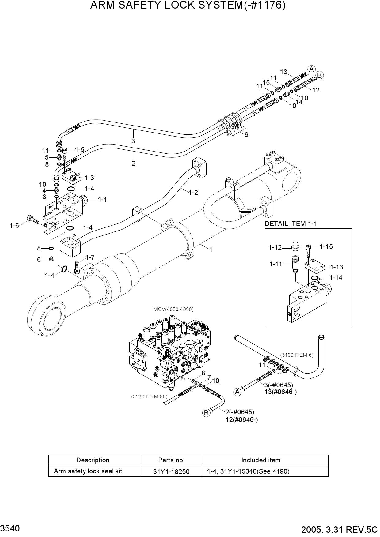 ARM SAFETY LOCK SYSTEM(-#1176)