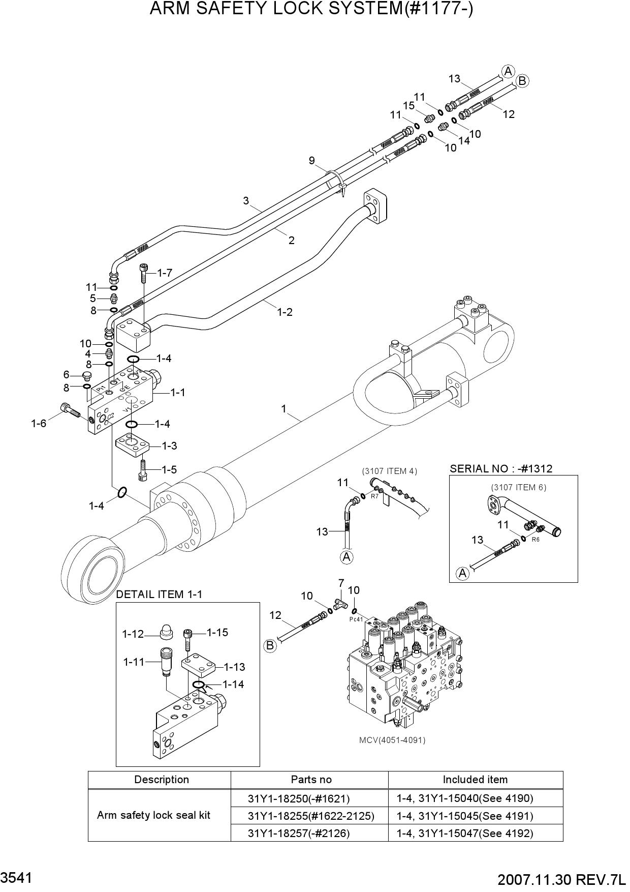 ARM SAFETY LOCK SYSTEM(#1177-)