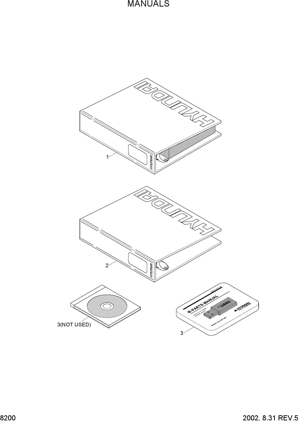 MANUALS