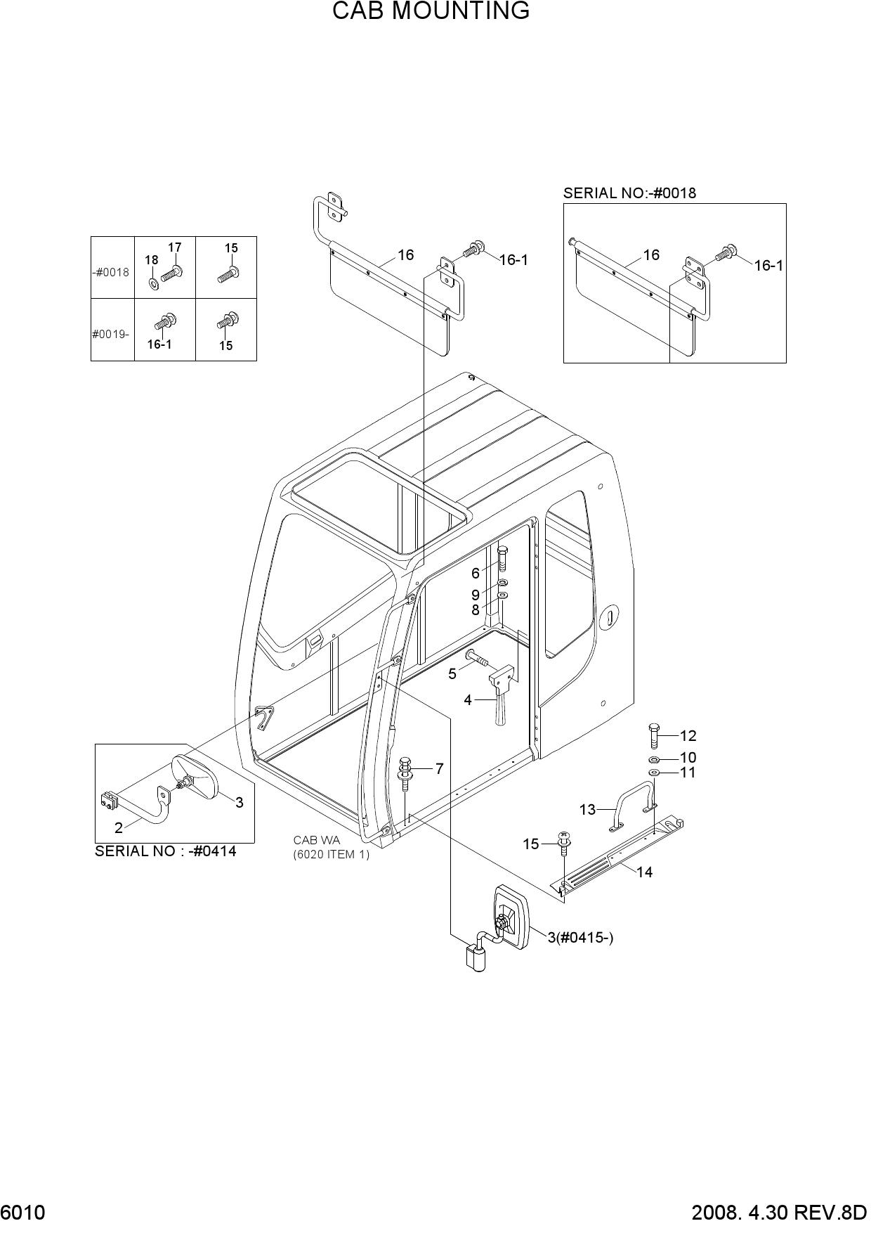 CAB MOUNTING