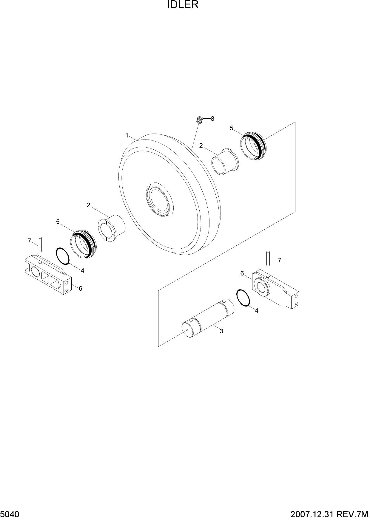 IDLER