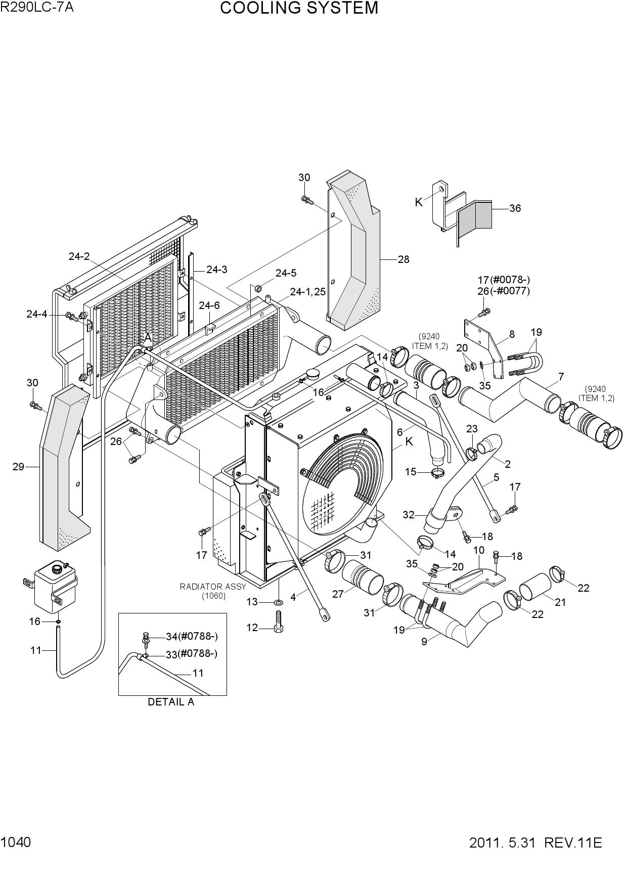 COOLING SYSTEM