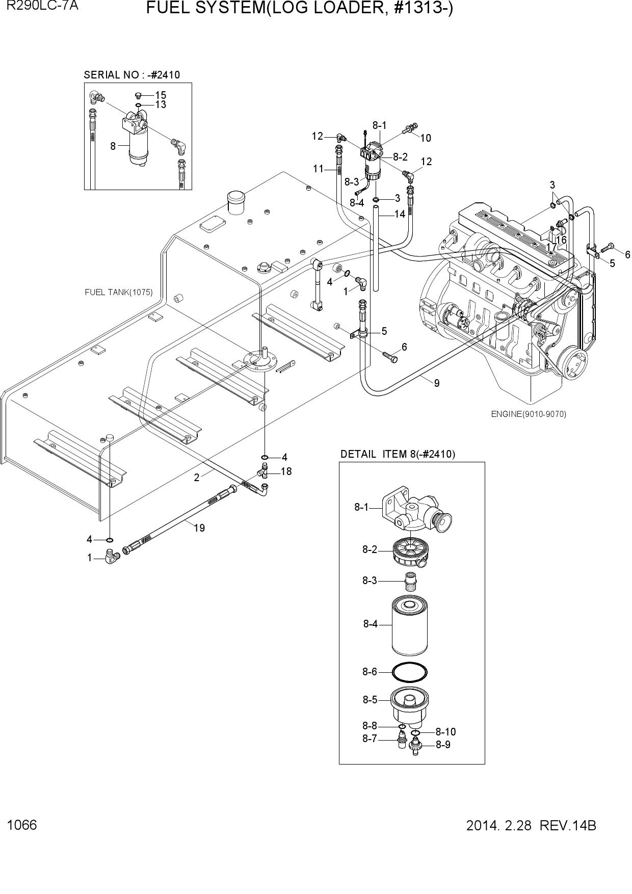 FUEL SYSTEM(LOG LOADER, #1313-)