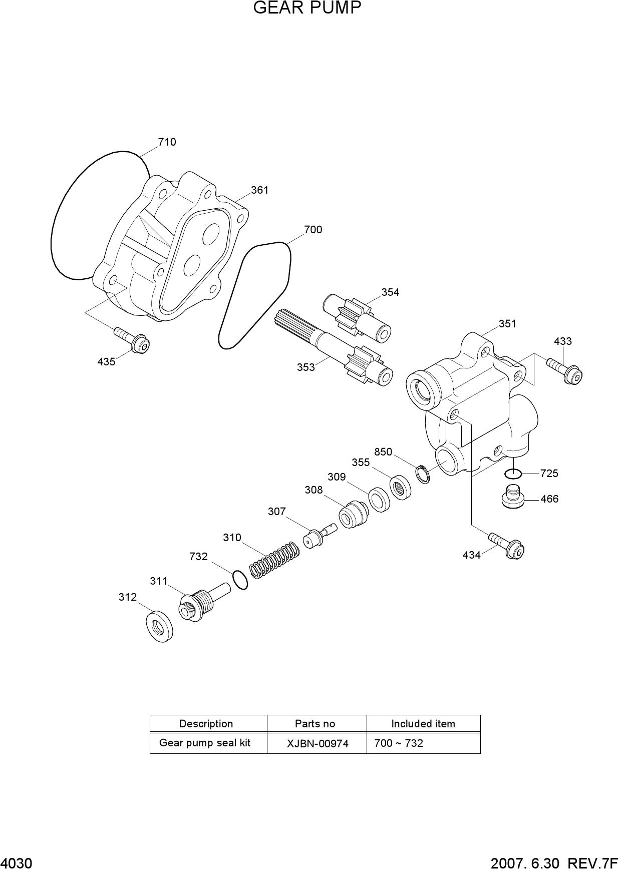 GEAR PUMP