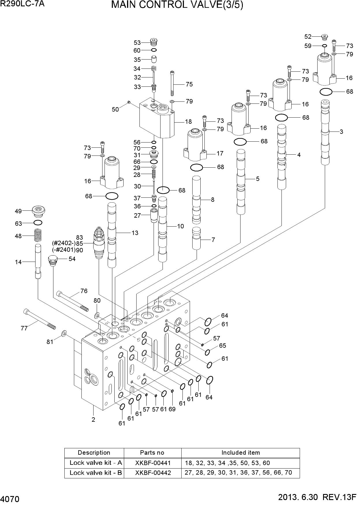 MAIN CONTROL VALVE(3/5, TYPE 1)