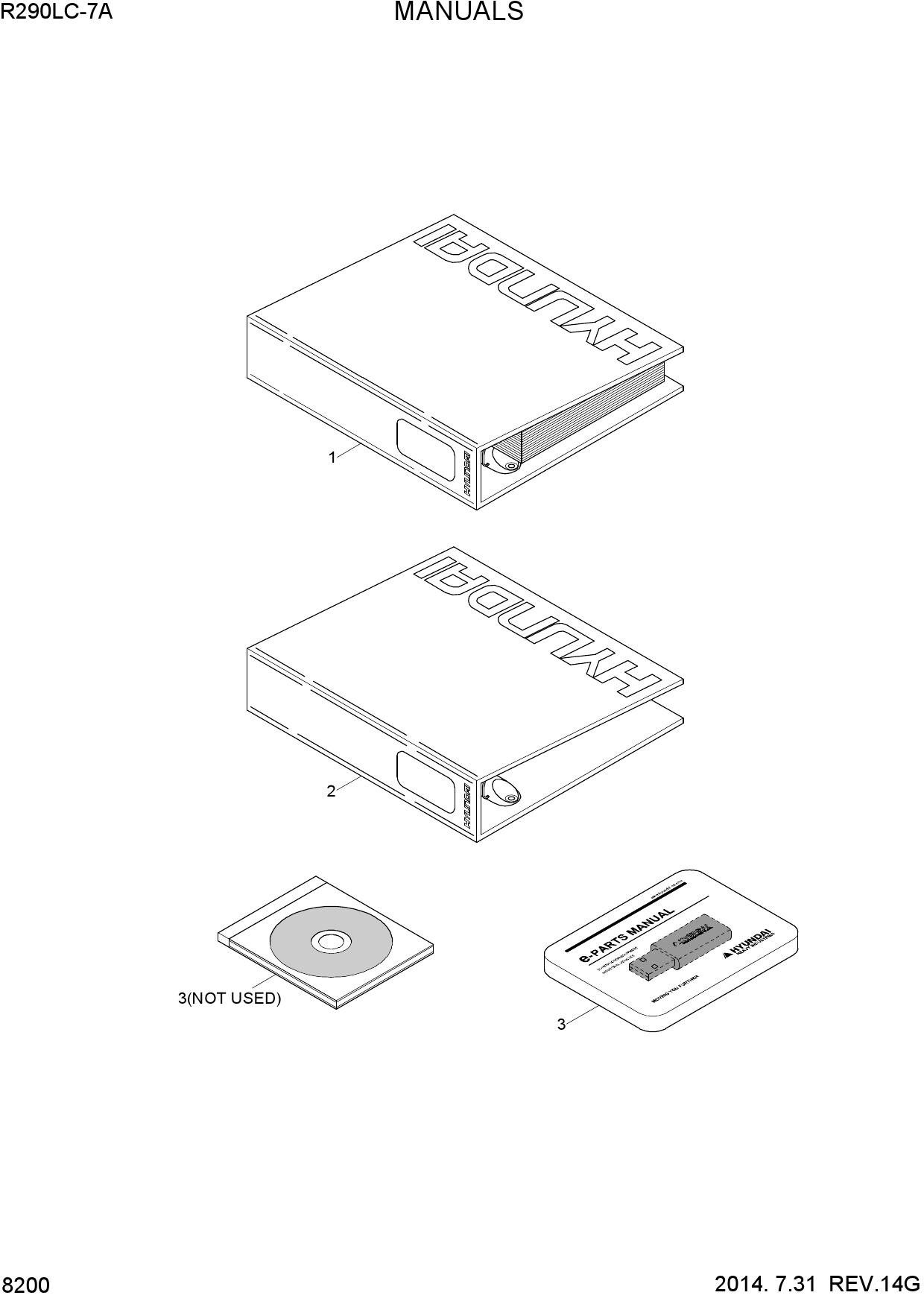 MANUALS