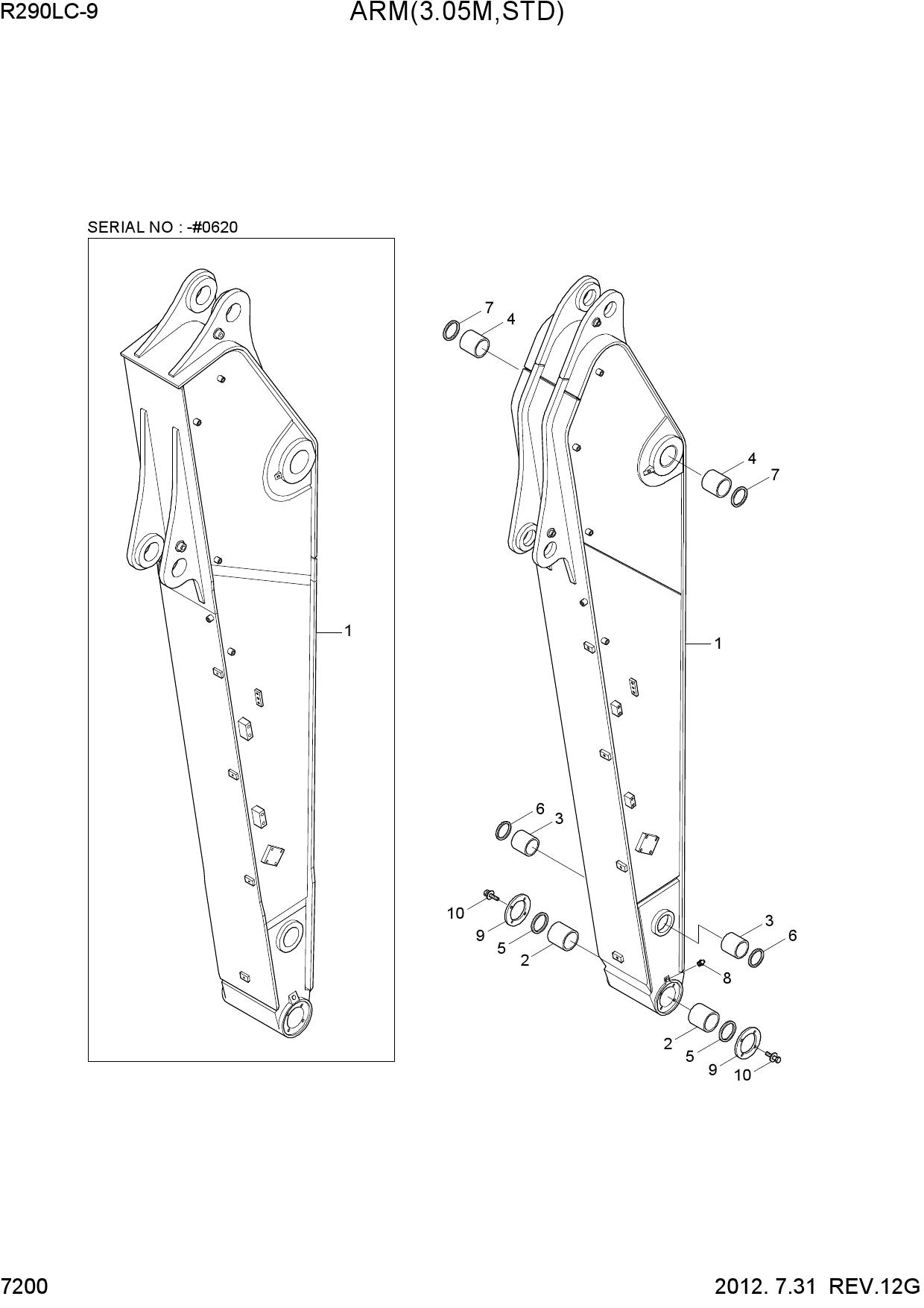 ARM(3.05M, STD)